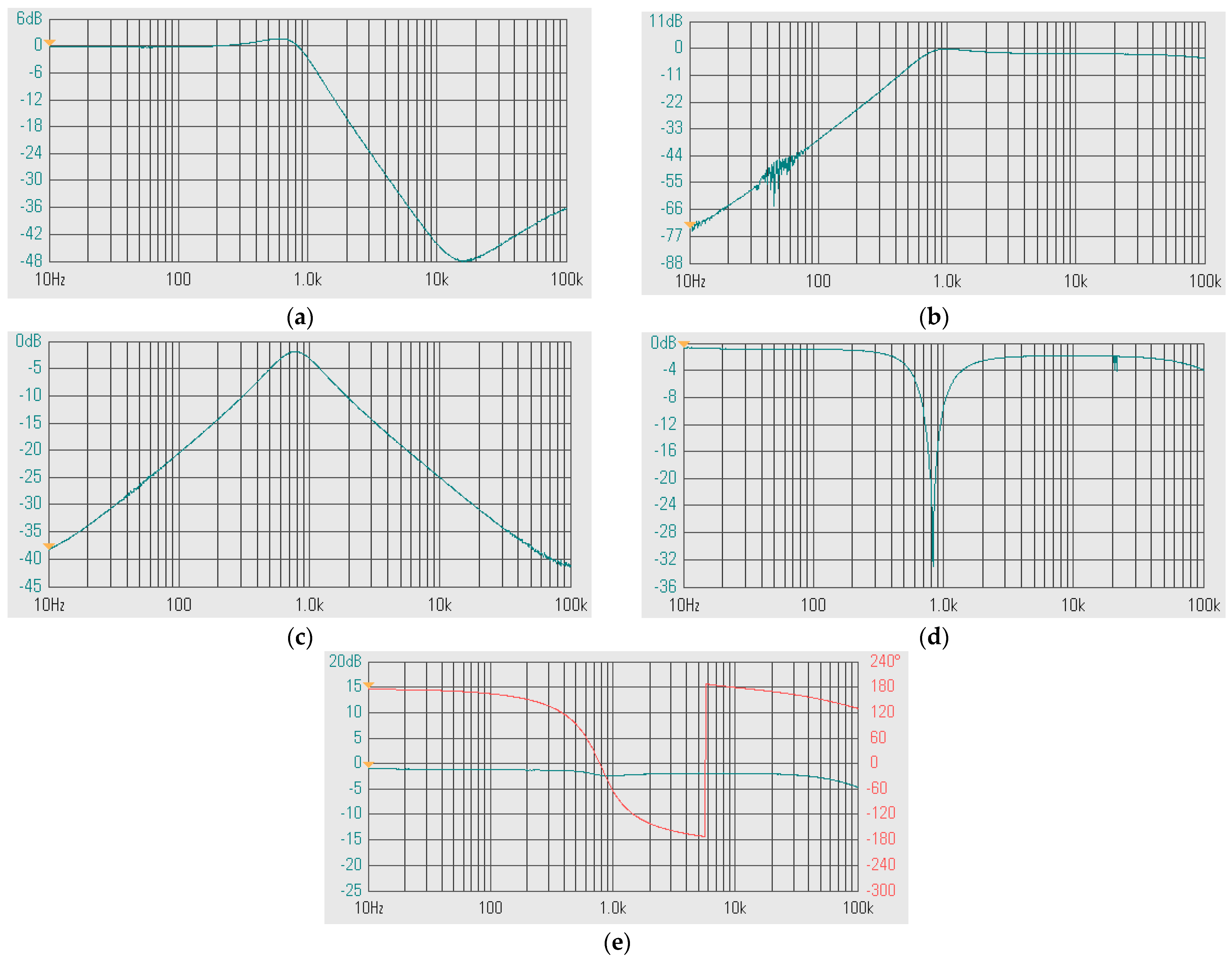 Sensors 24 00460 g020