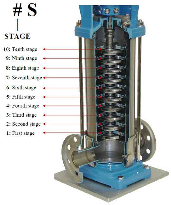 Sensors 24 00461 g0a2