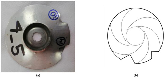 Sensors 24 00461 g0a6