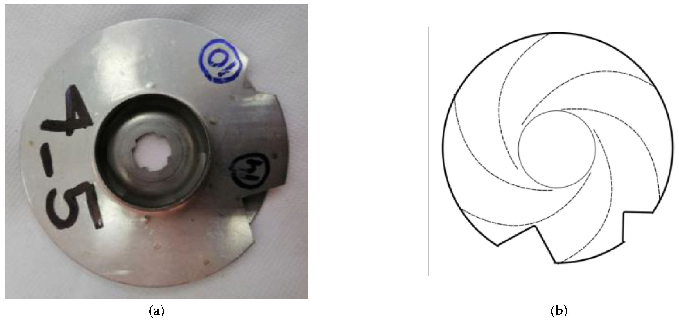 Sensors 24 00461 g0a6 Sensors 24 00461 g0a6