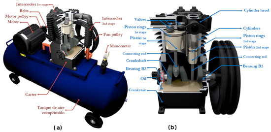 Sensors 24 00461 g0a7