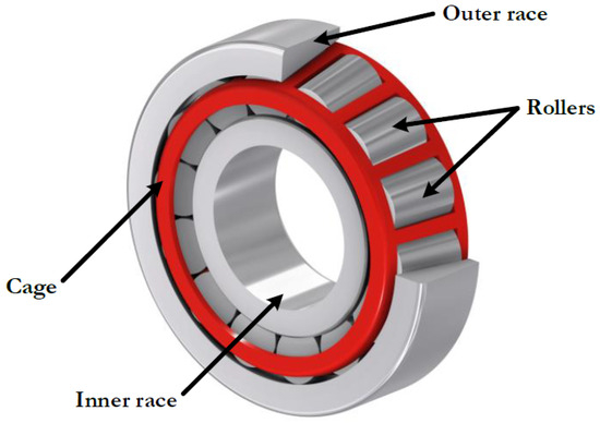 Sensors 24 00461 g0a8