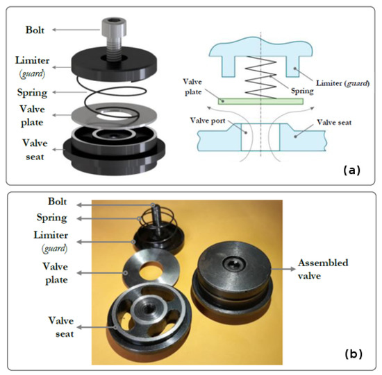 Sensors 24 00461 g0a9