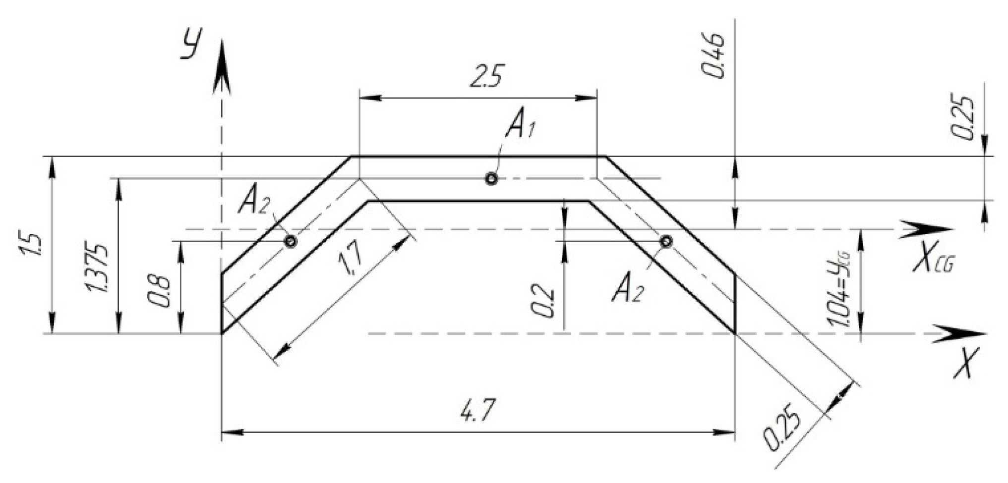 Sensors 24 00463 g007 Sensors 24 00463 g007
