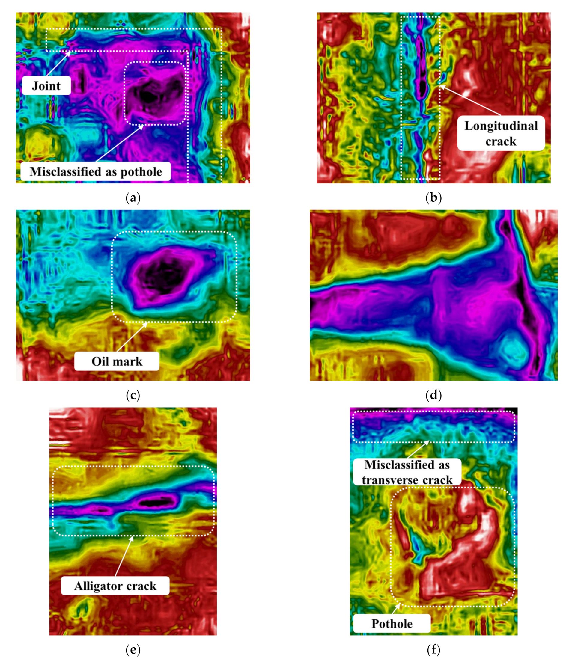 Sensors 24 00464 g010