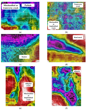 Sensors 24 00464 g011