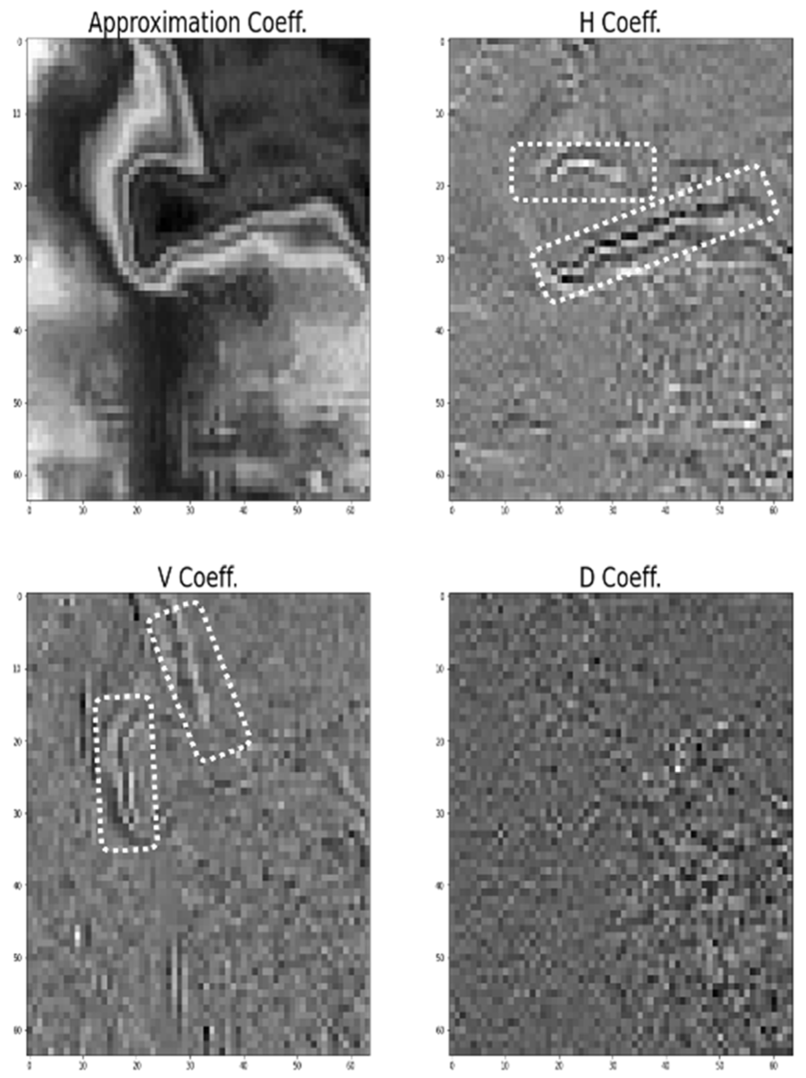 Sensors 24 00464 g013