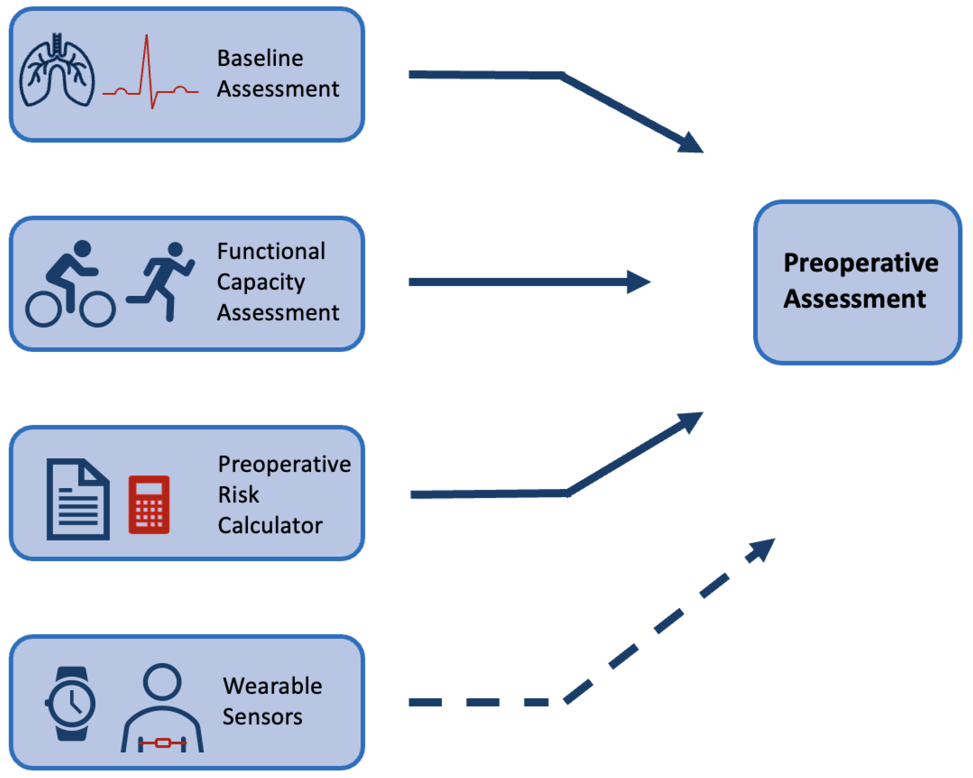 Sensors 24 00482 g002