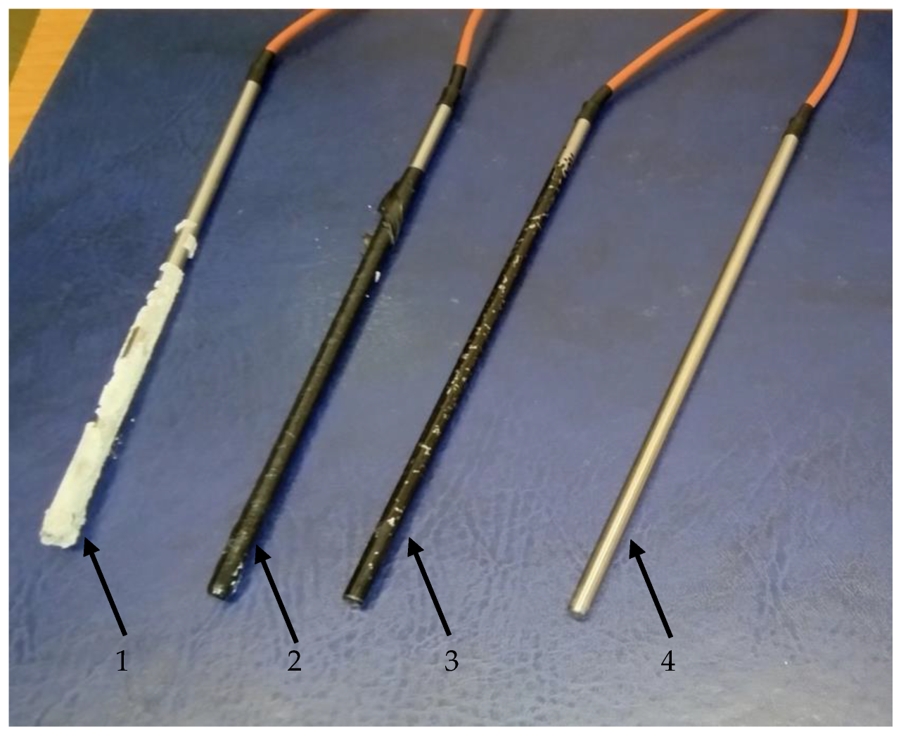 Sensors 24 00487 g003 Sensors 24 00487 g003