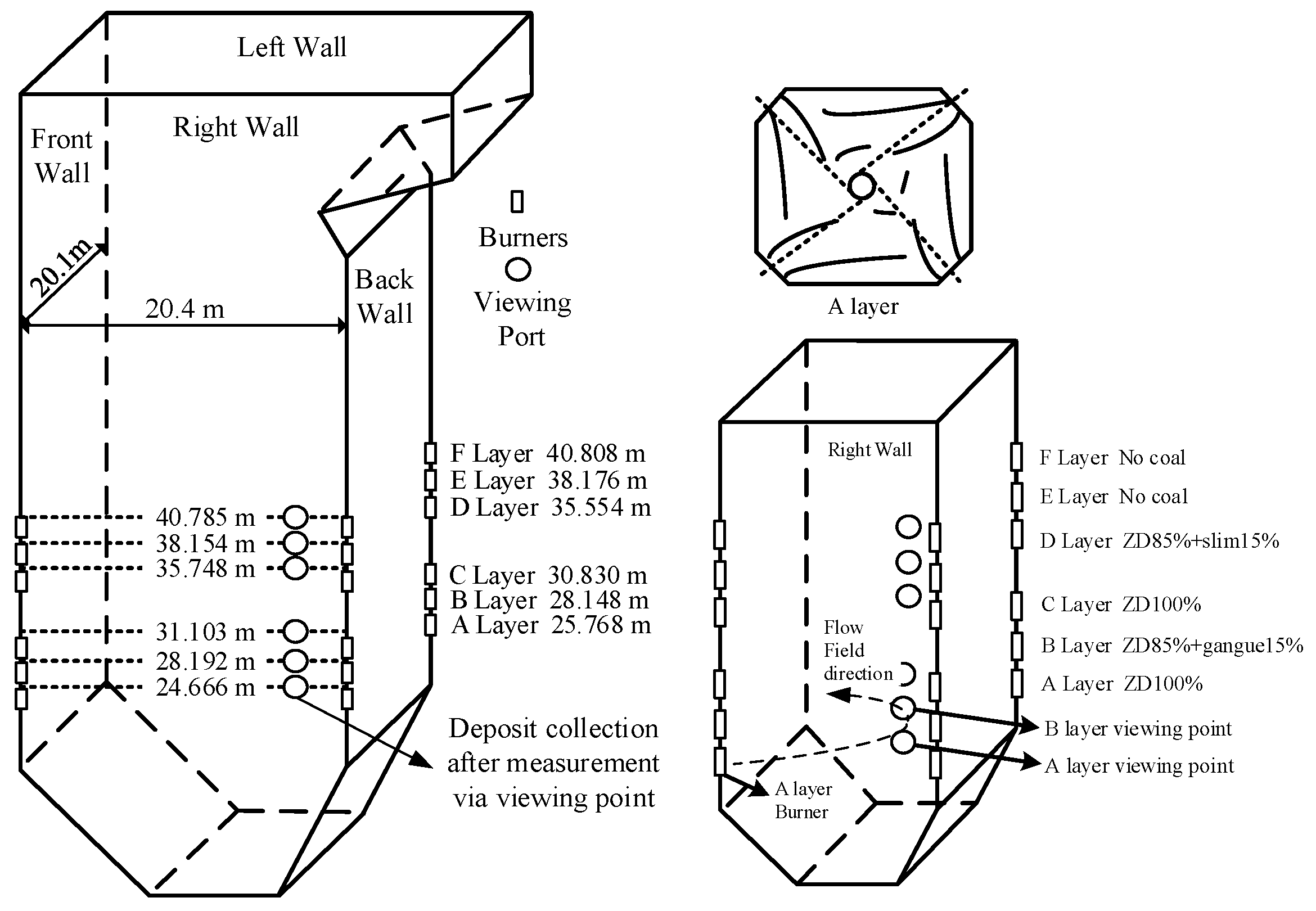 Sensors 24 00488 g002