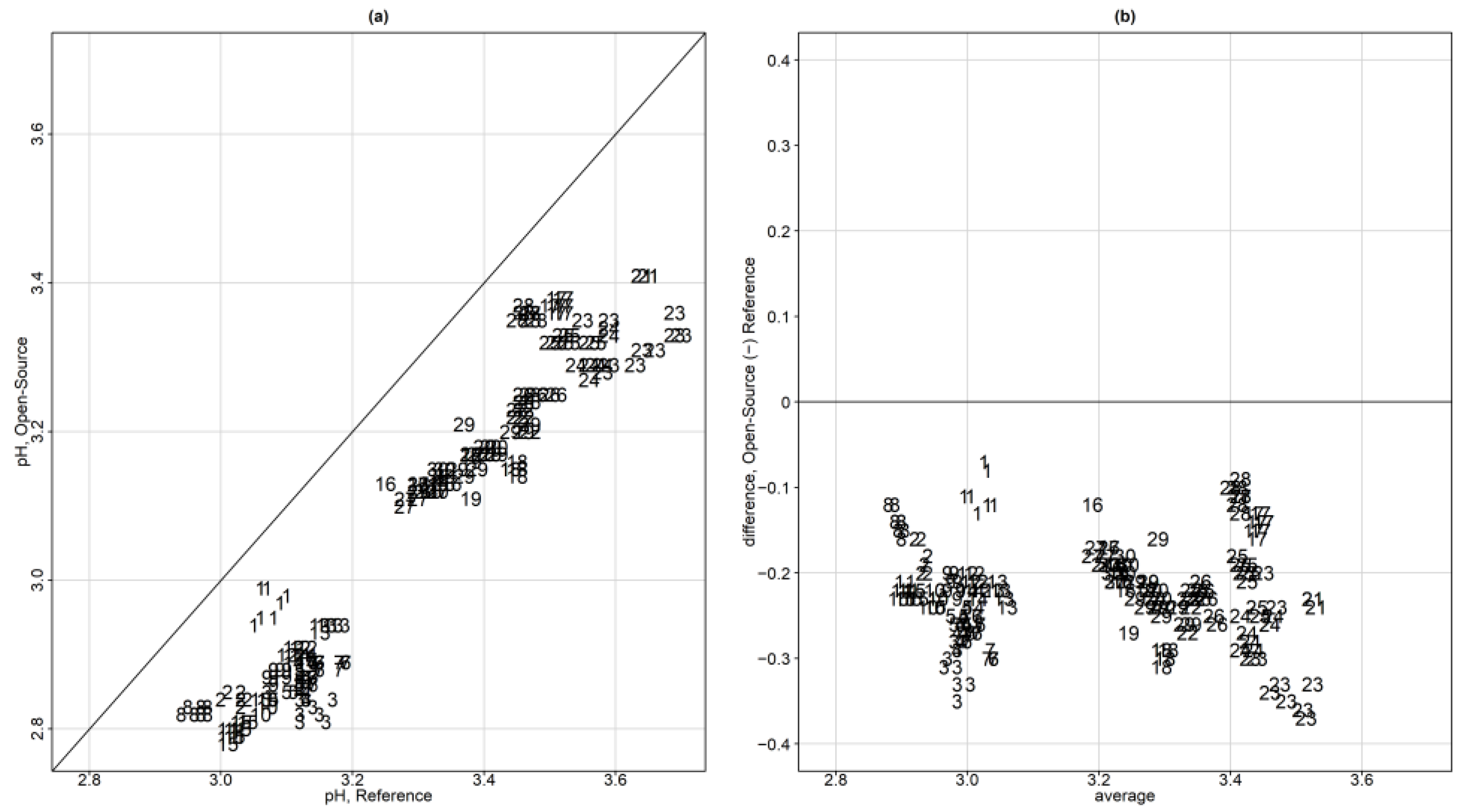 Sensors 24 00490 g004