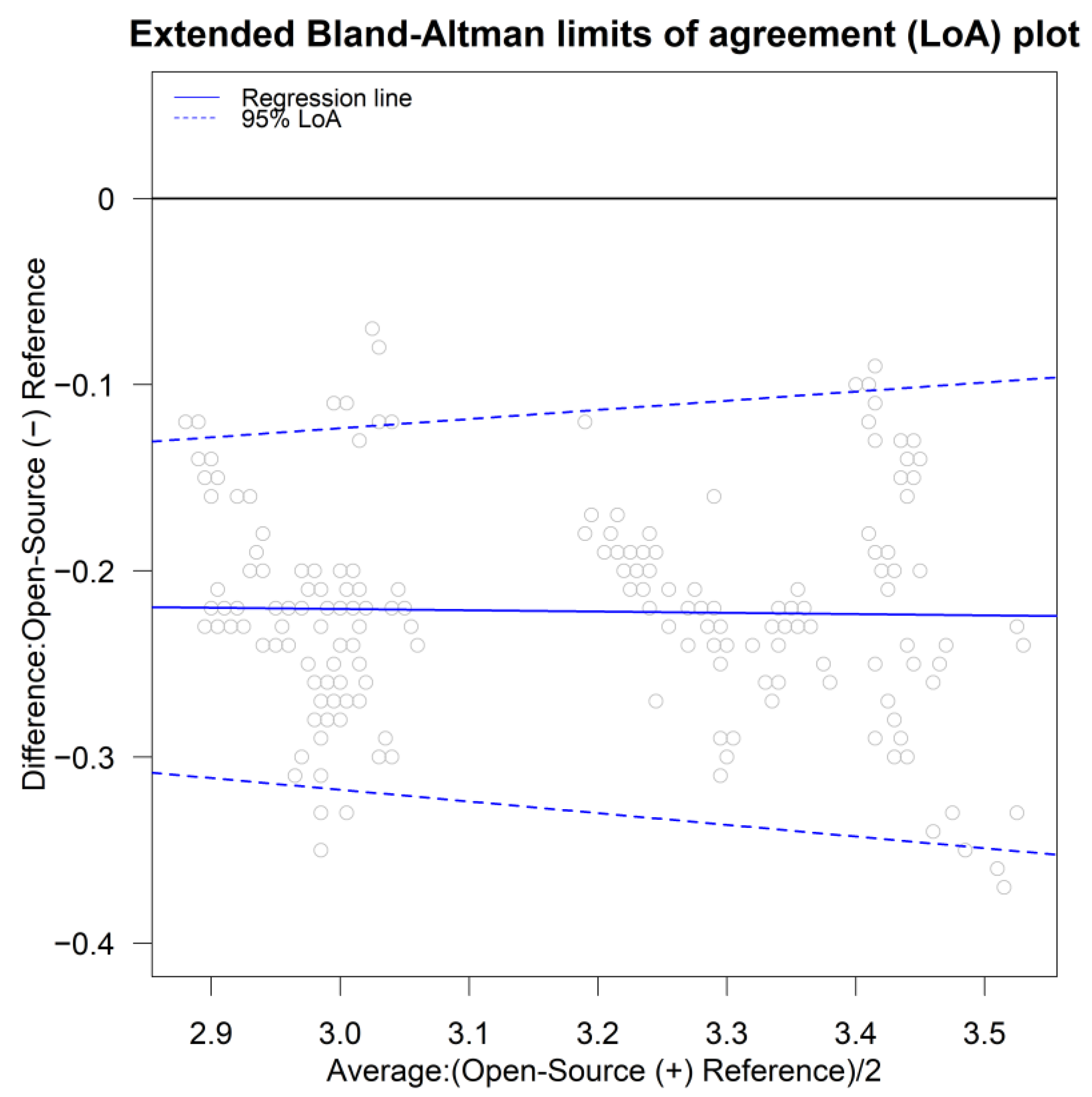 Sensors 24 00490 g005