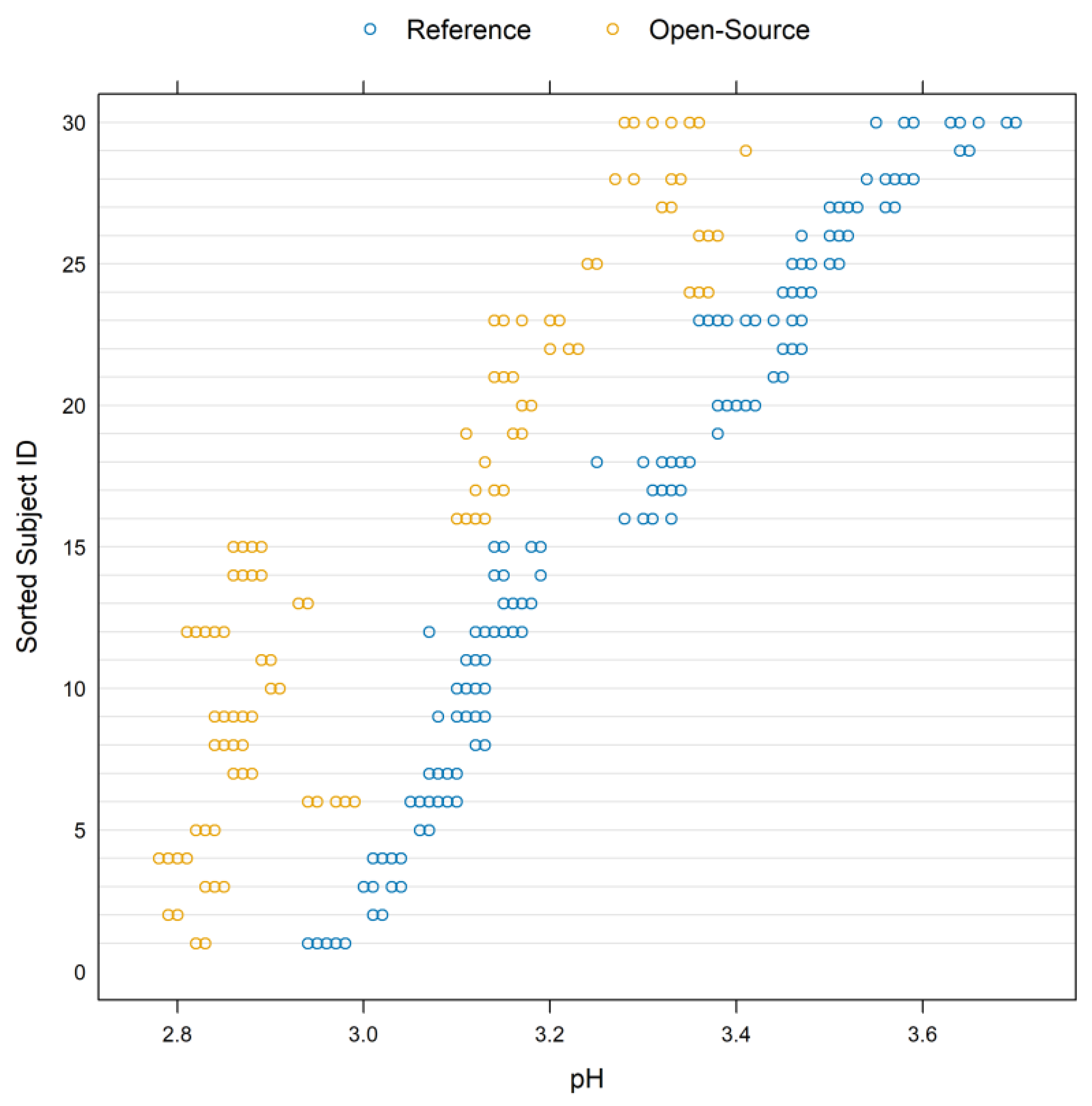 Sensors 24 00490 g006