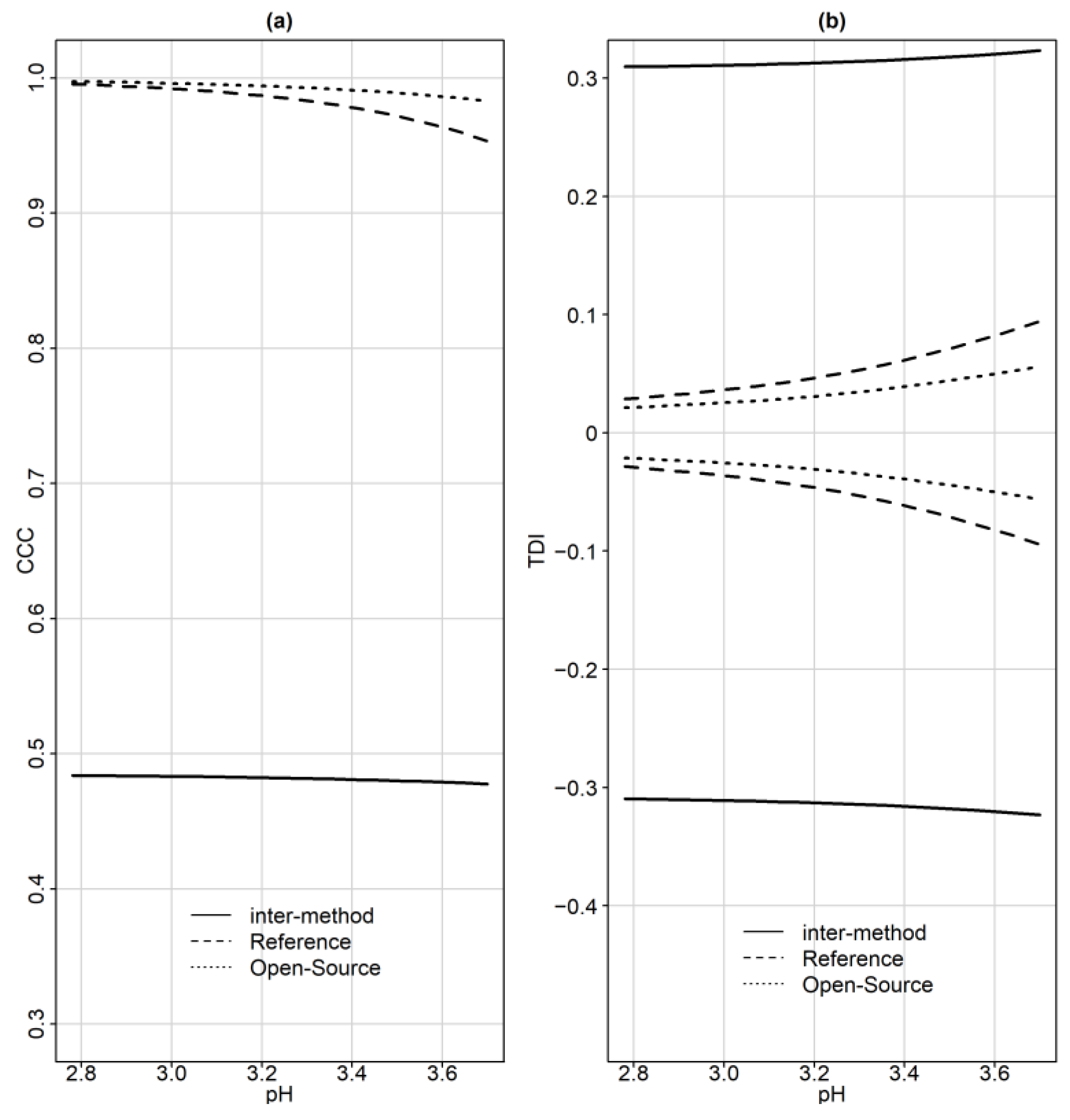 Sensors 24 00490 g009