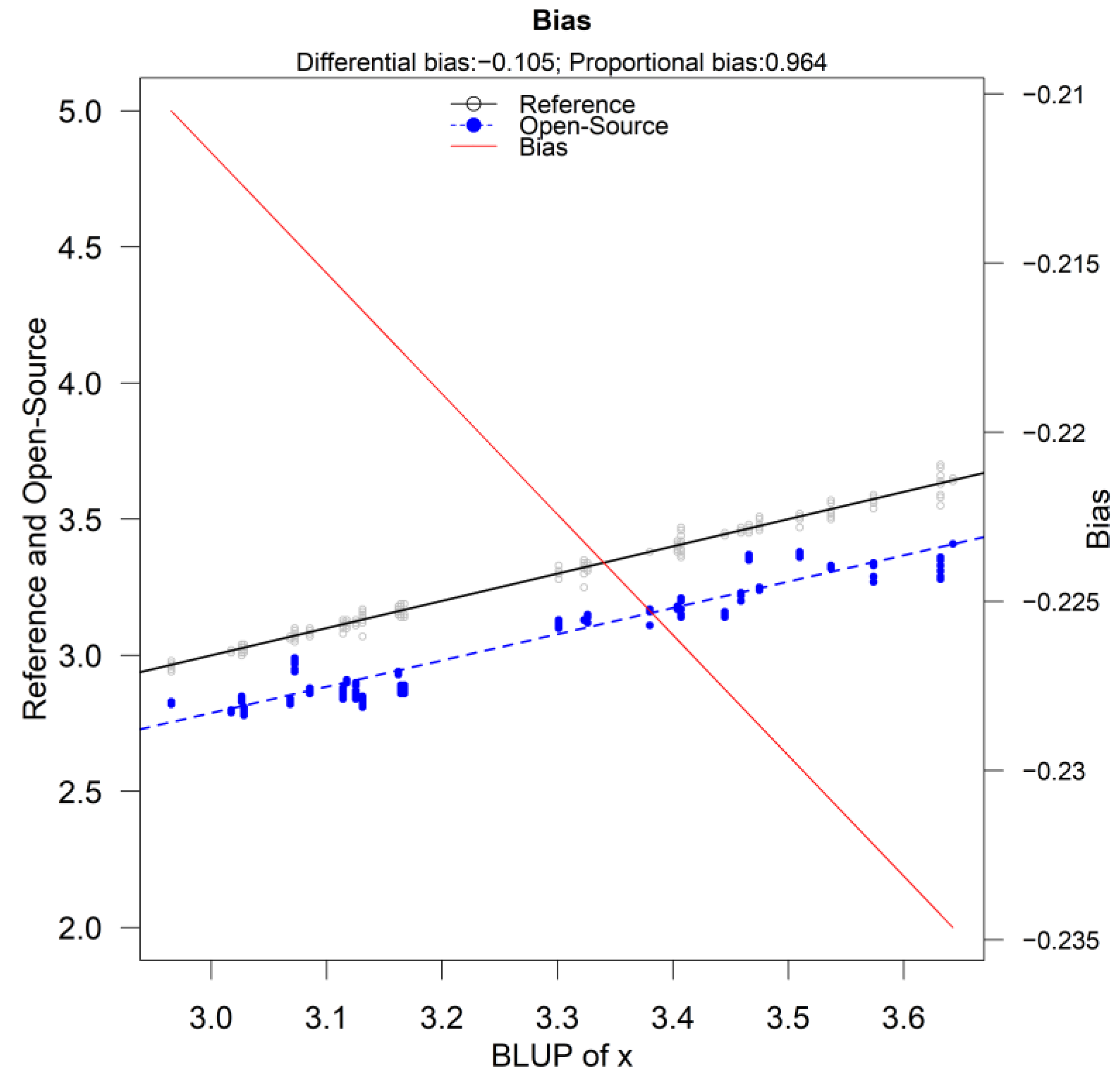 Sensors 24 00490 g010