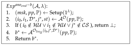 Sensors 24 00496 i003