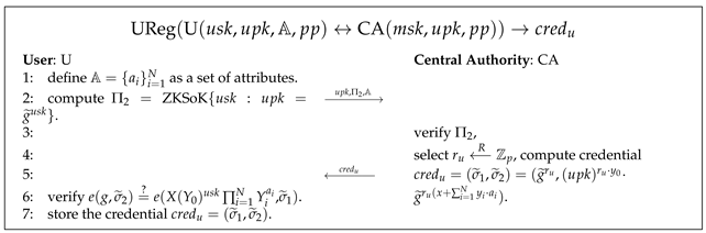 Sensors 24 00496 i007