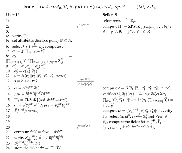 Sensors 24 00496 i008