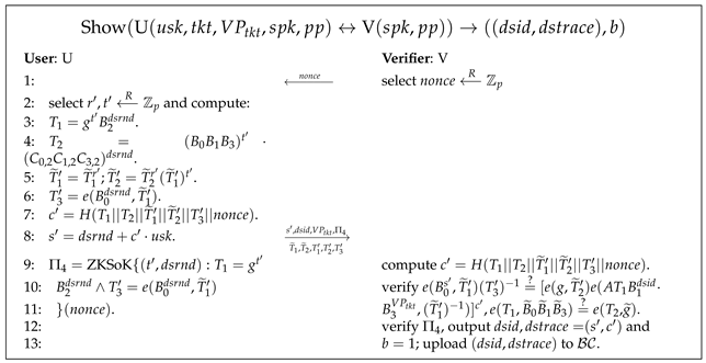 Sensors 24 00496 i009