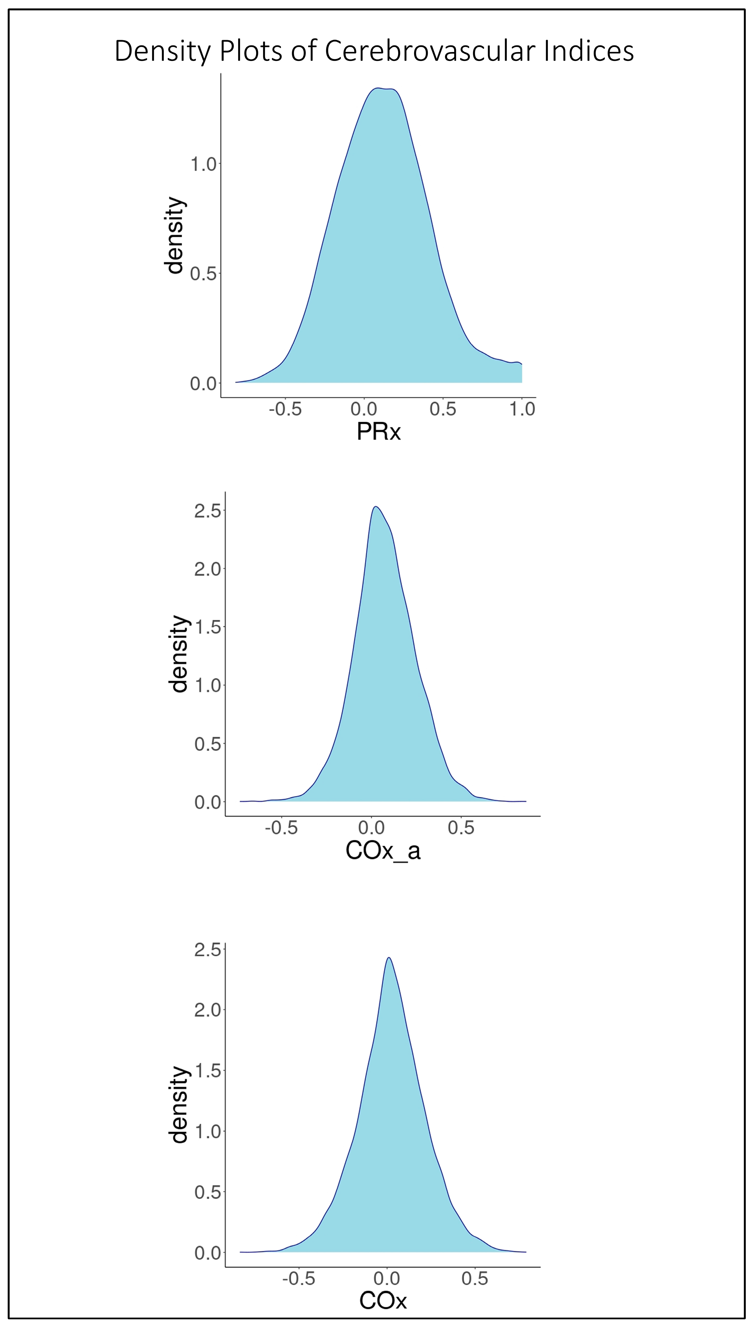 Sensors 24 00499 g001