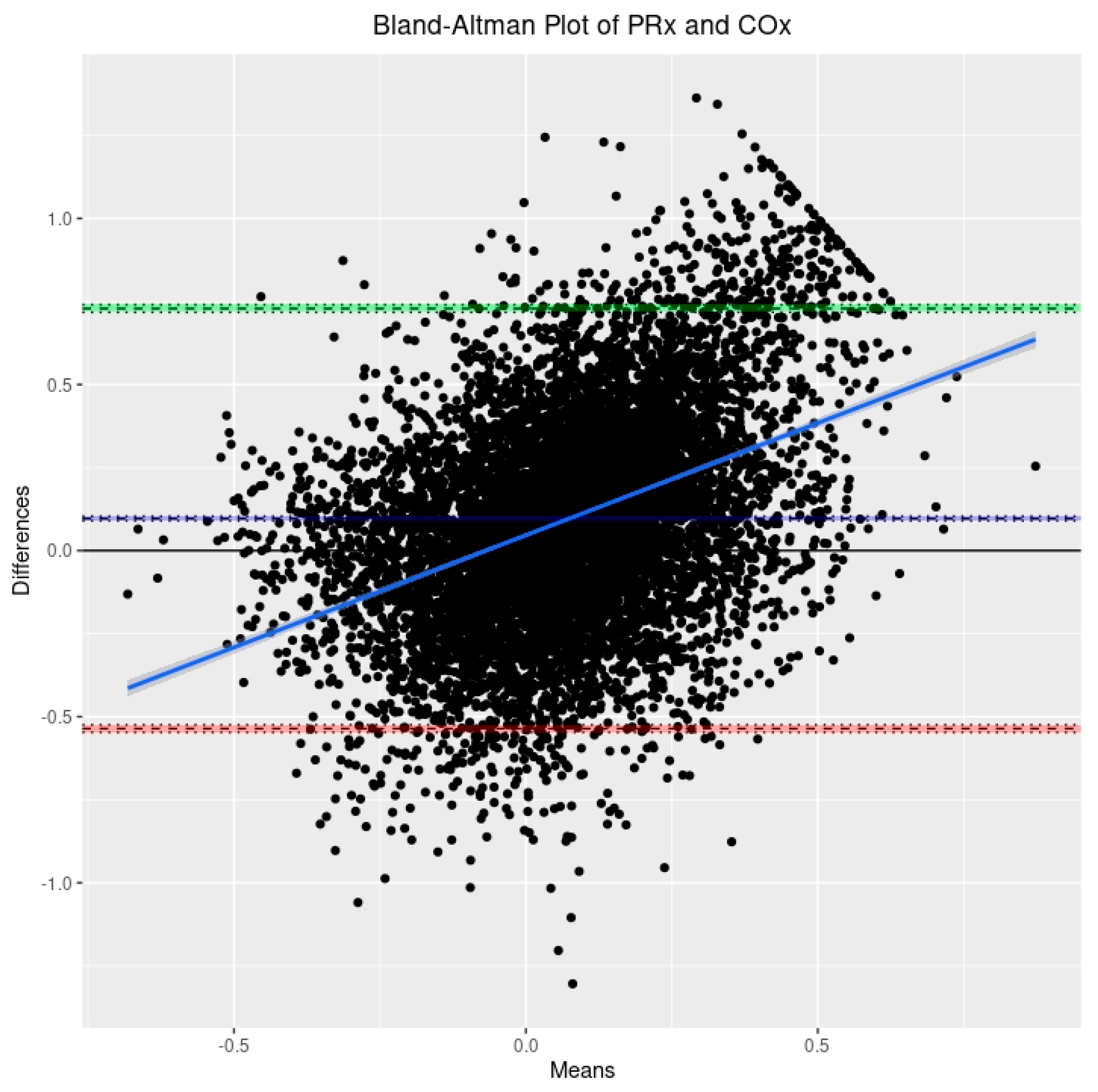Sensors 24 00499 g002