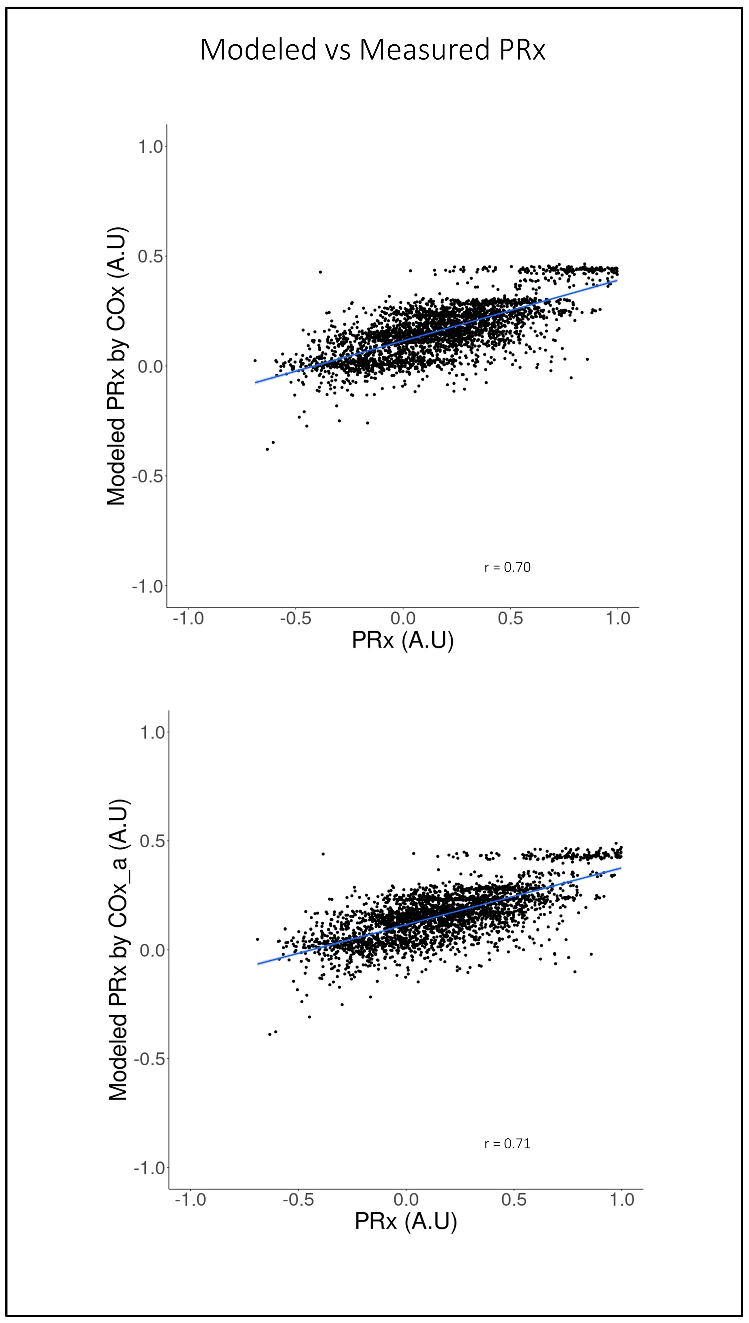 Sensors 24 00499 g005