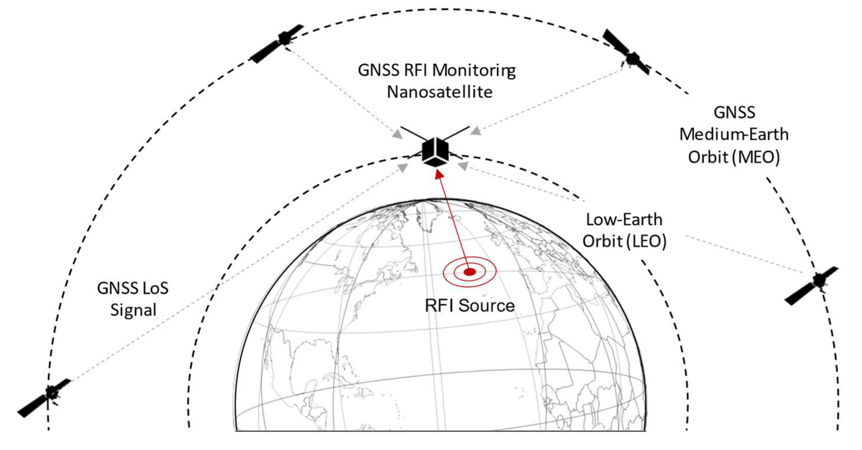Sensors 24 00508 g001