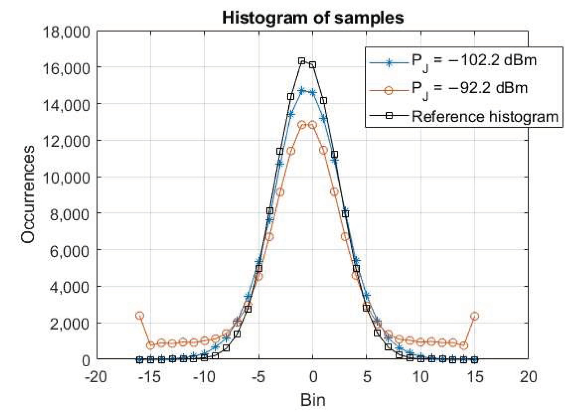 Sensors 24 00508 g006