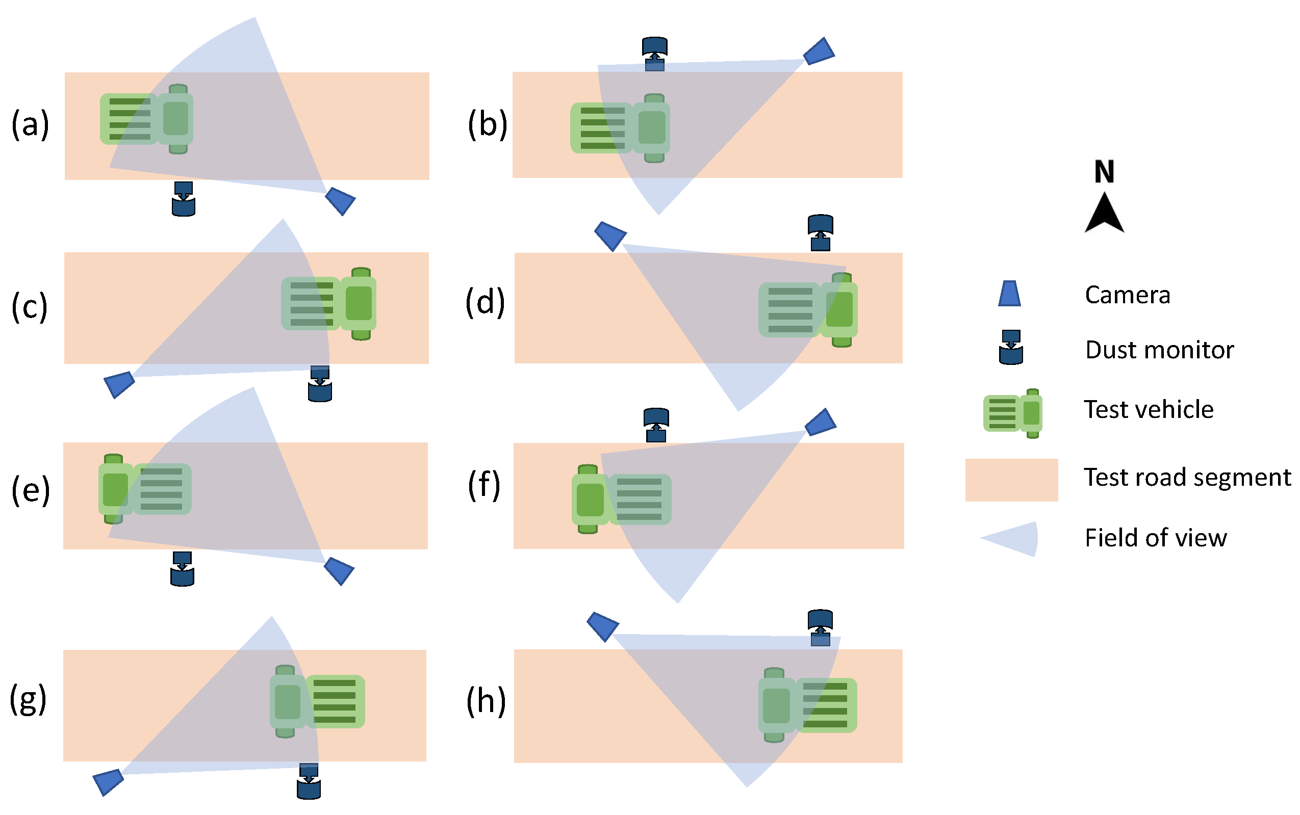 Sensors 24 00510 g002