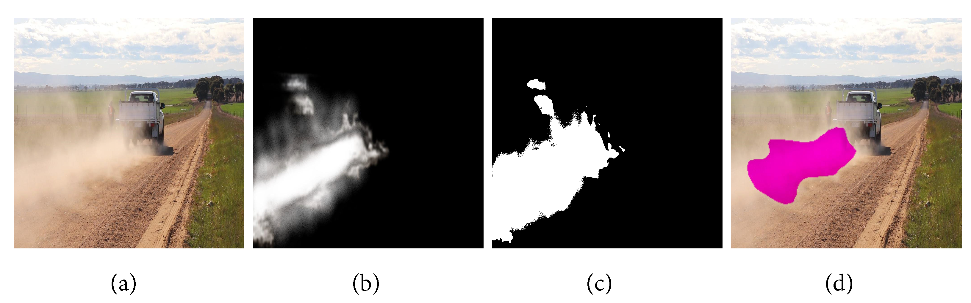 Sensors 24 00510 g003
