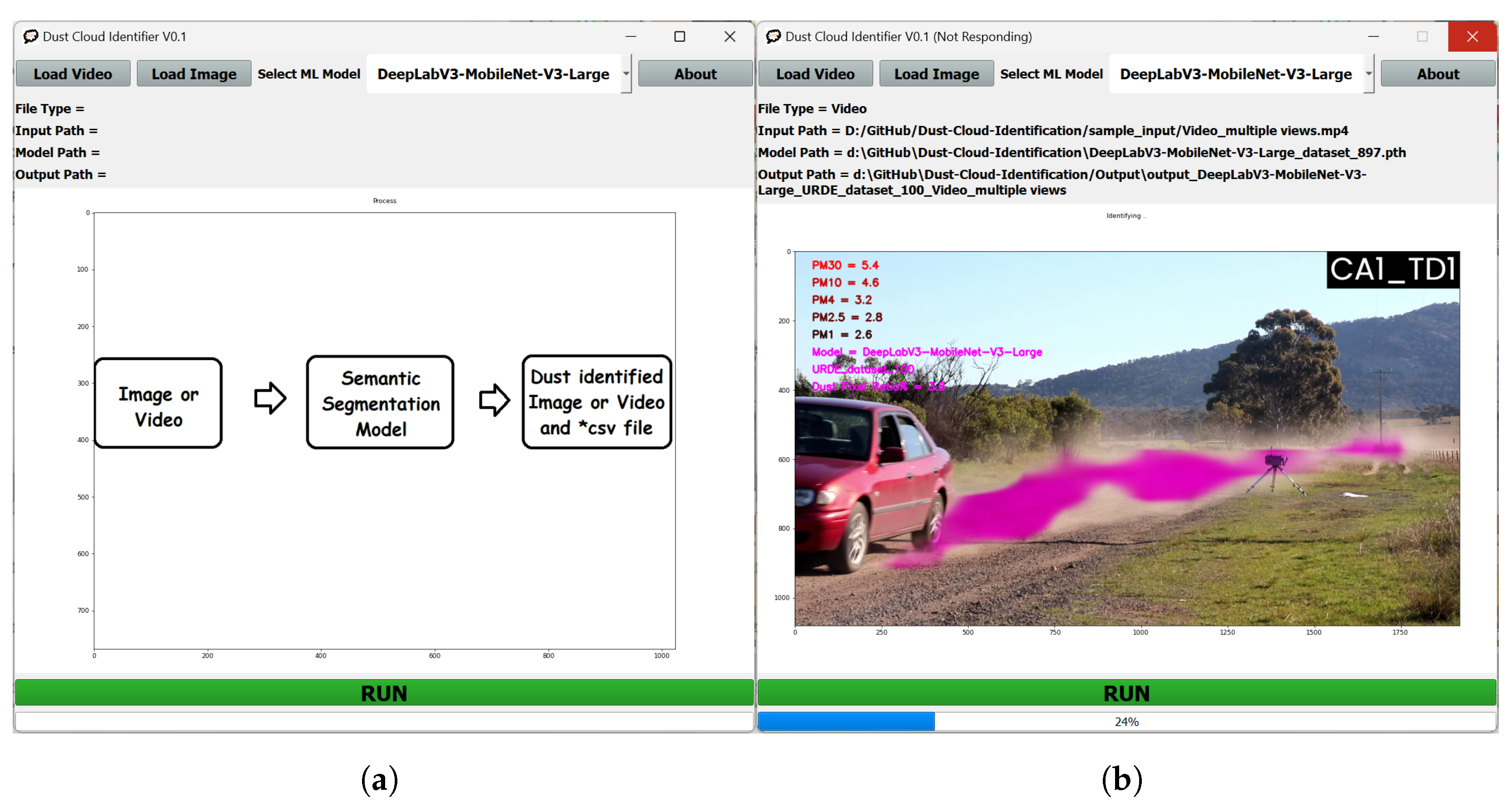 Sensors 24 00510 g007