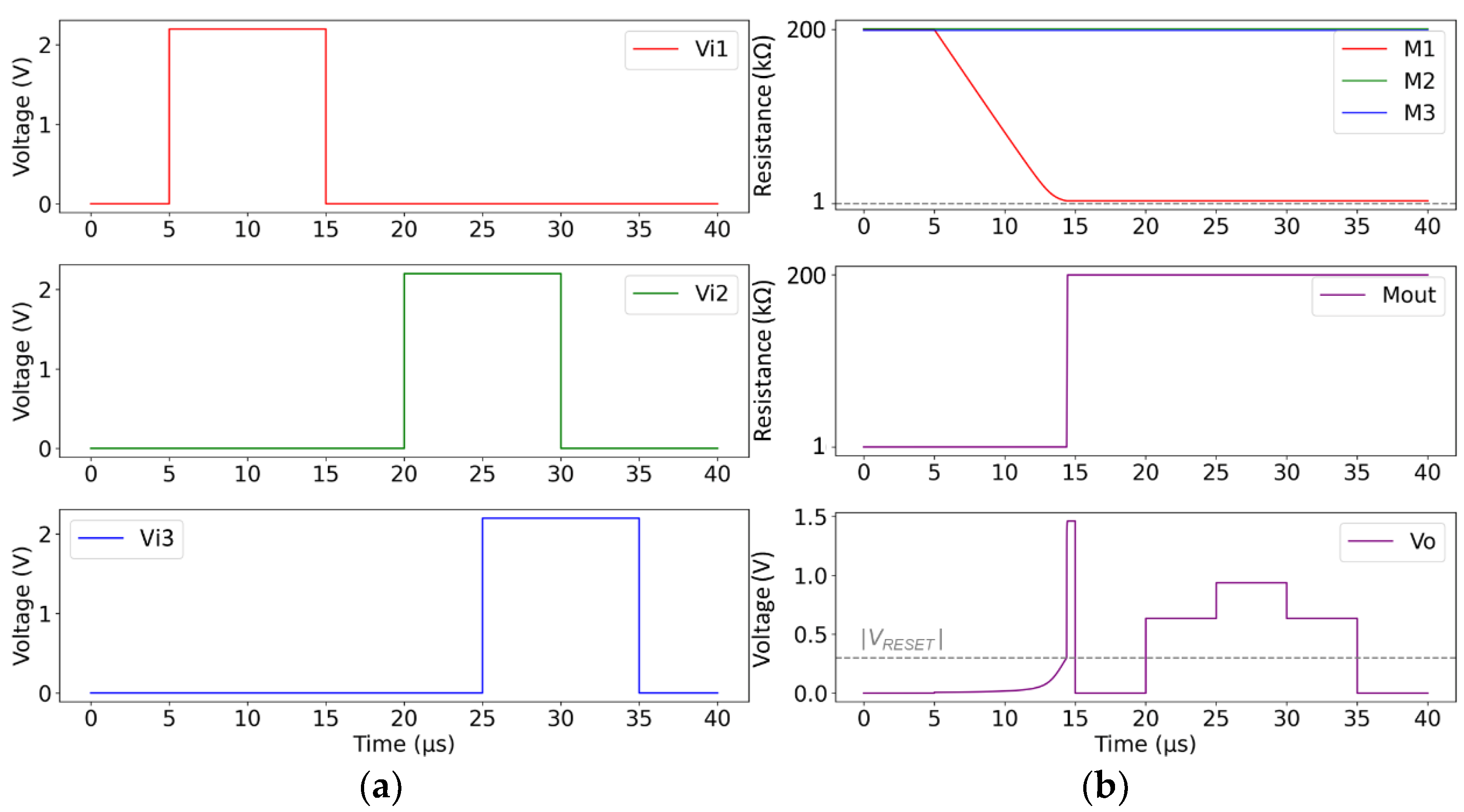 Sensors 24 00512 g004
