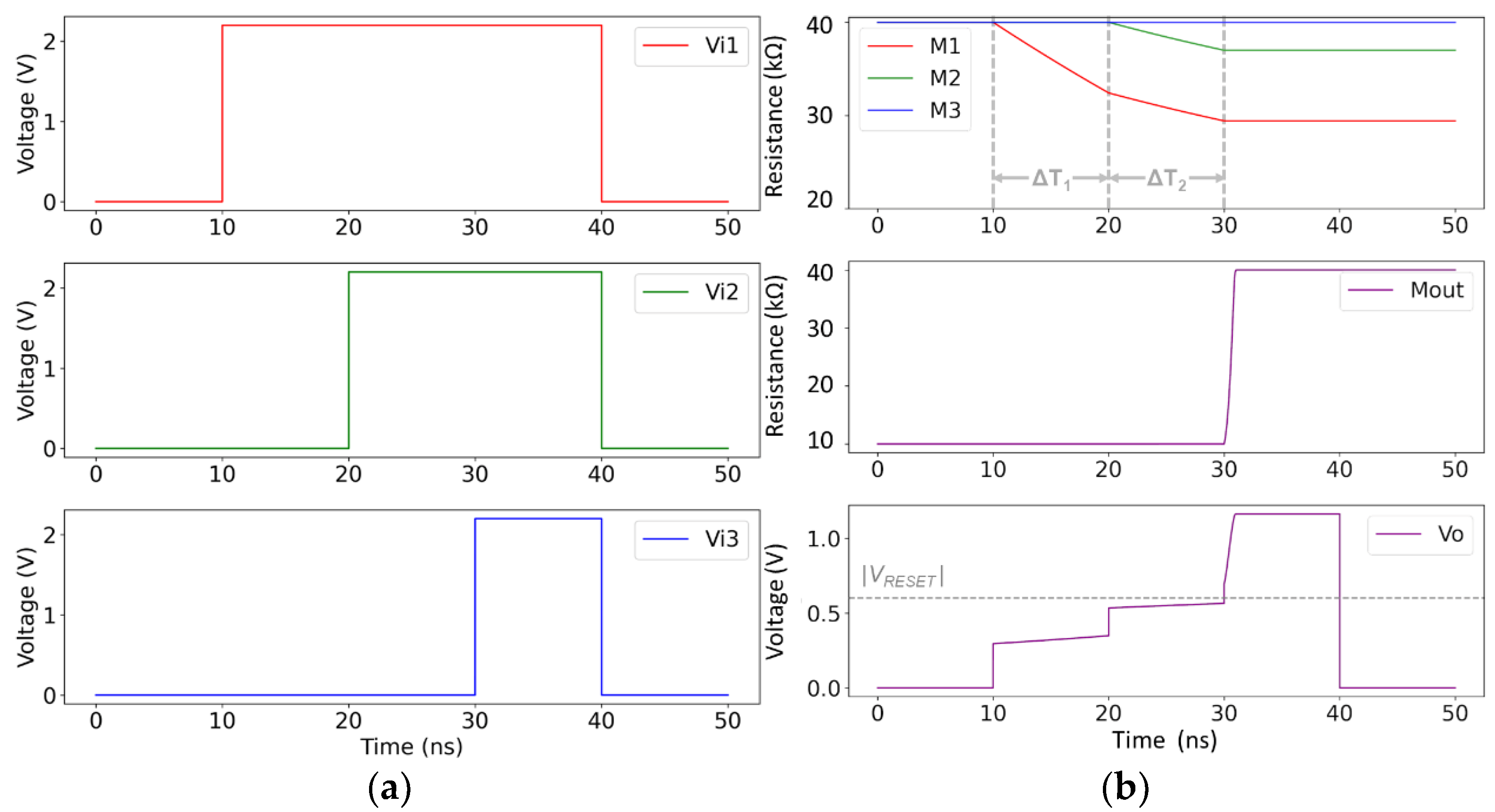 Sensors 24 00512 g005