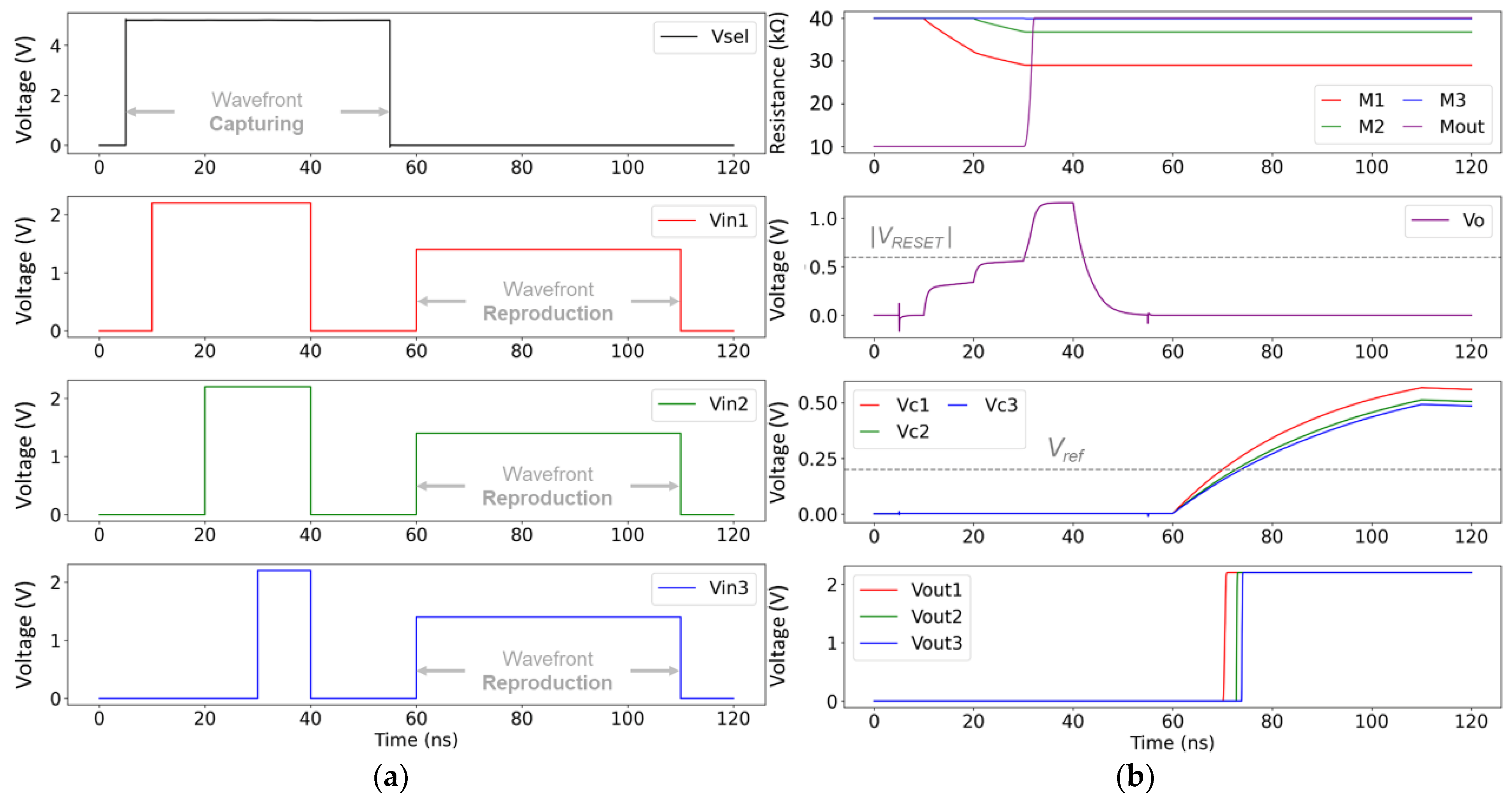Sensors 24 00512 g007