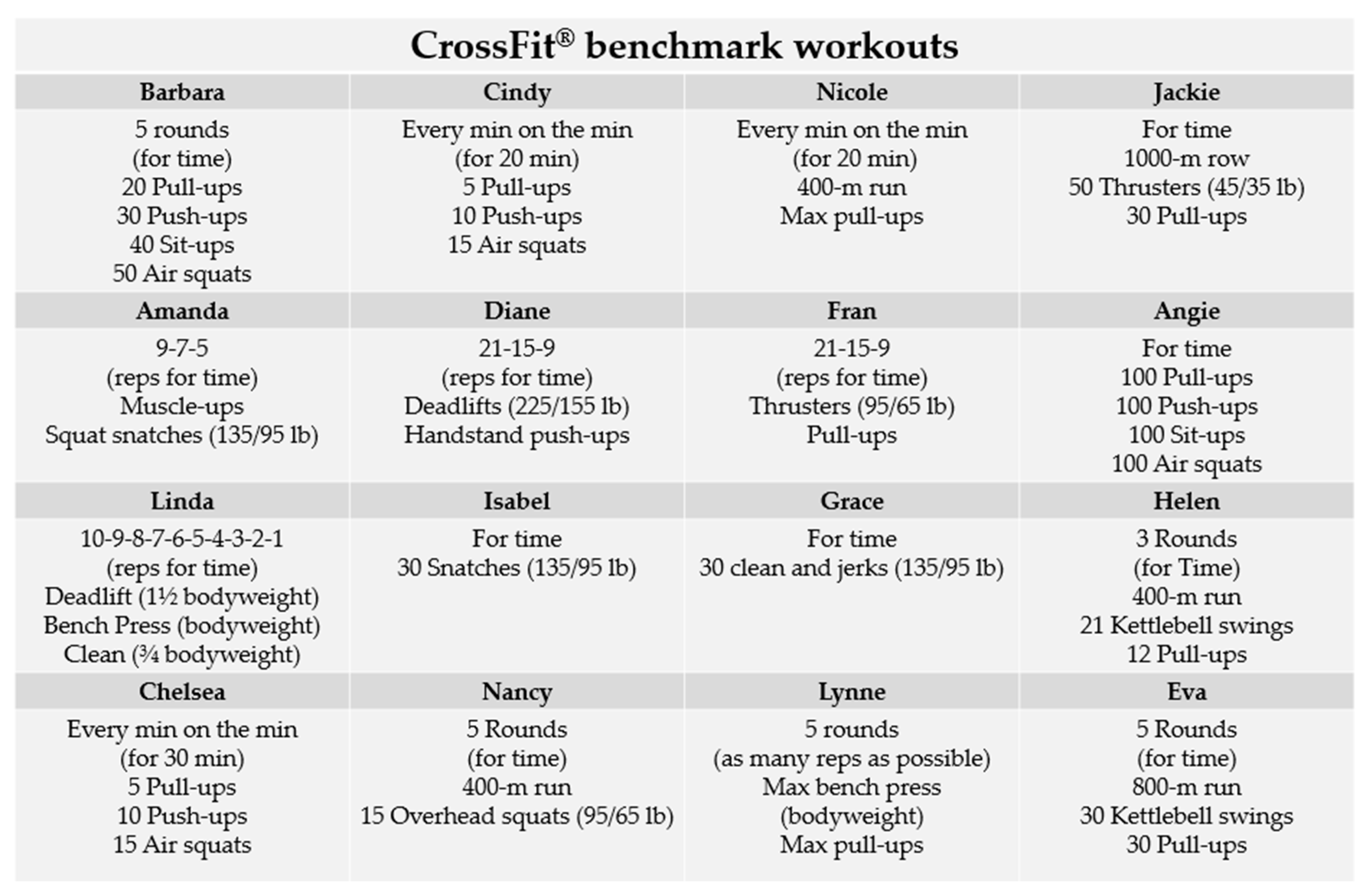 Sensors 24 00513 g001