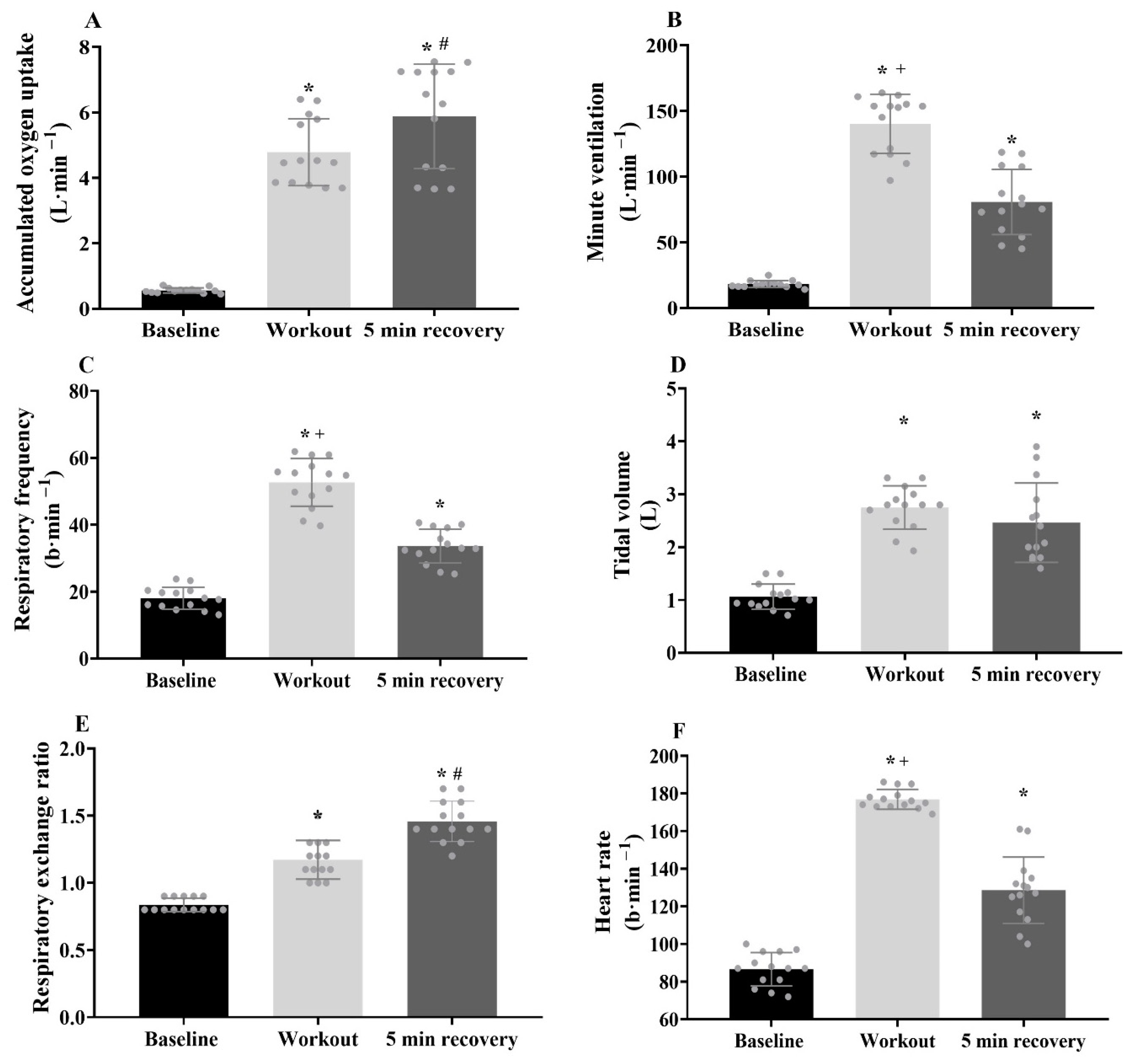 Sensors 24 00513 g004
