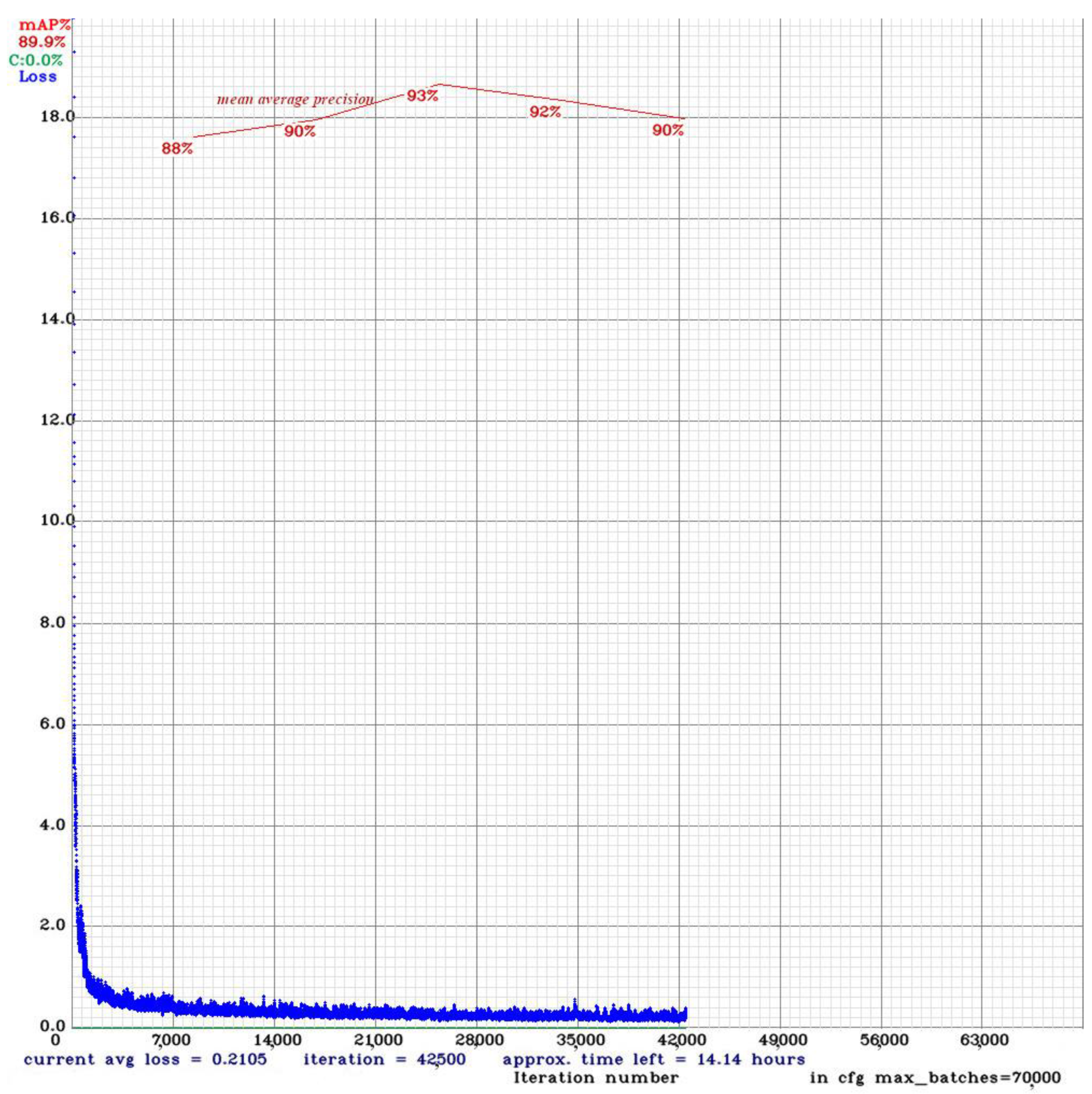 Sensors 24 00514 g004