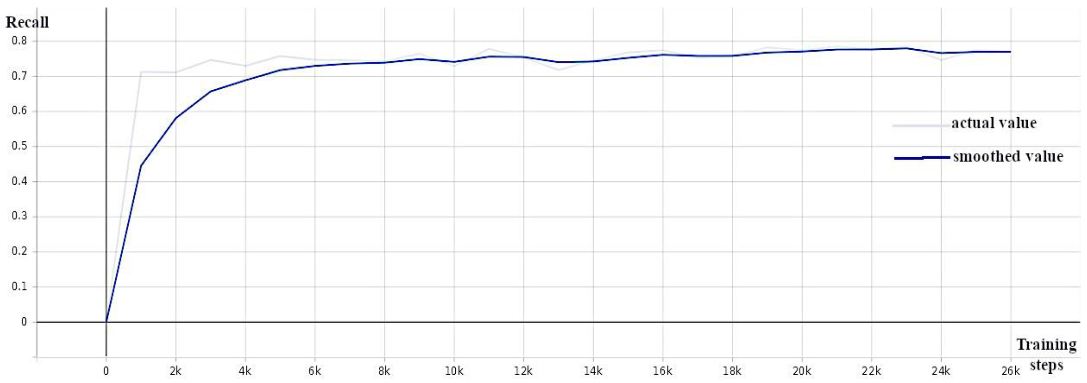 Sensors 24 00514 g010