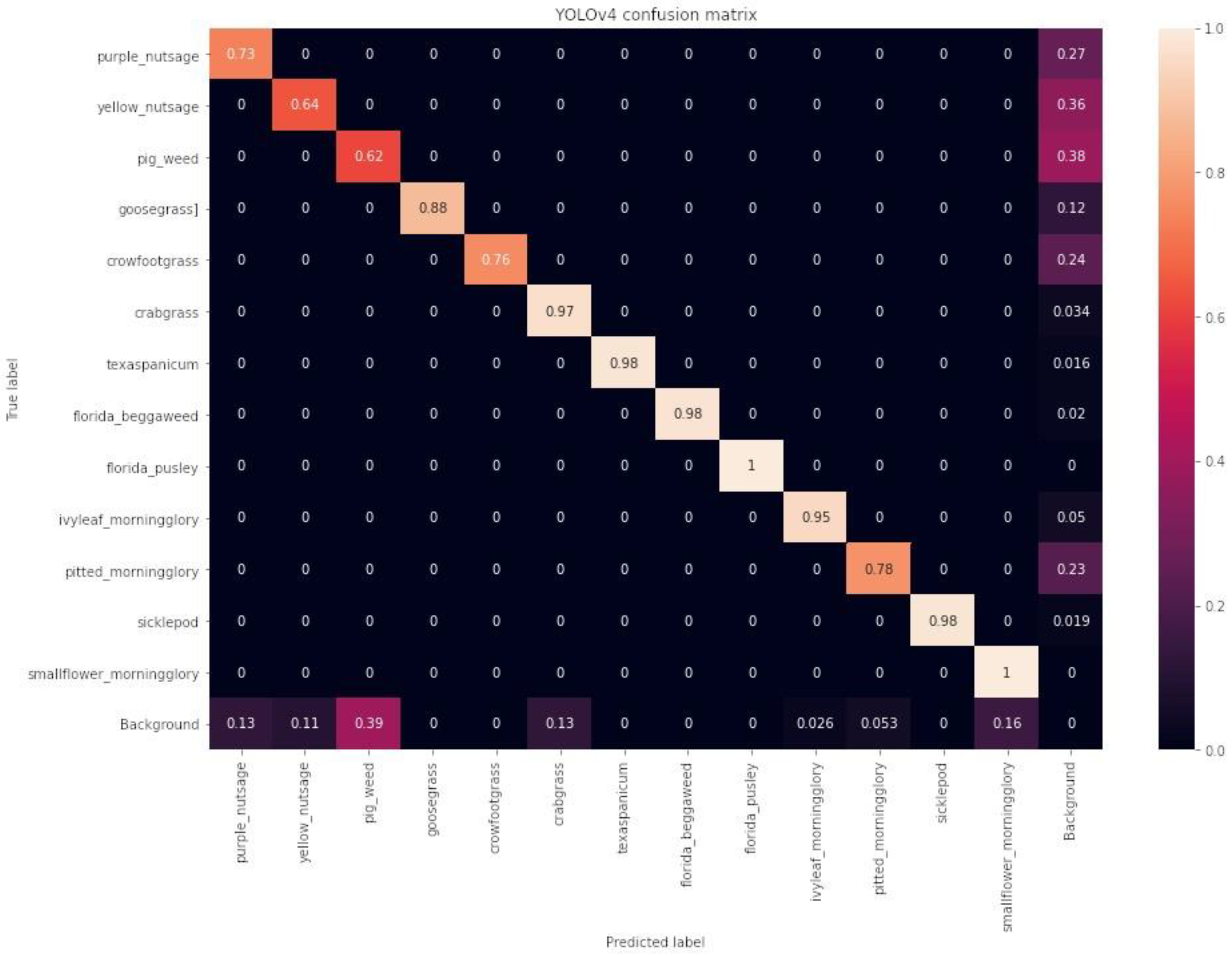 Sensors 24 00514 g019