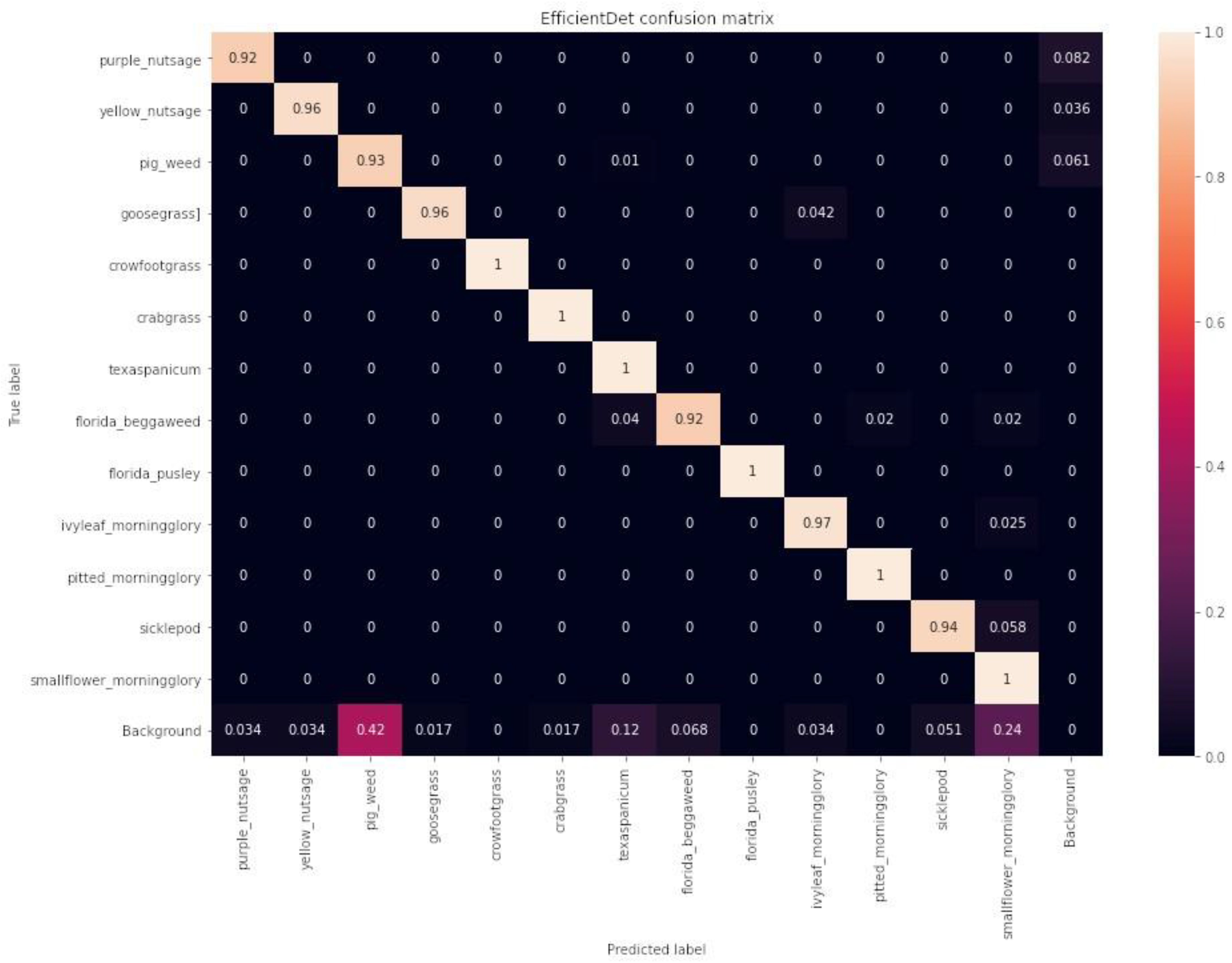 Sensors 24 00514 g020
