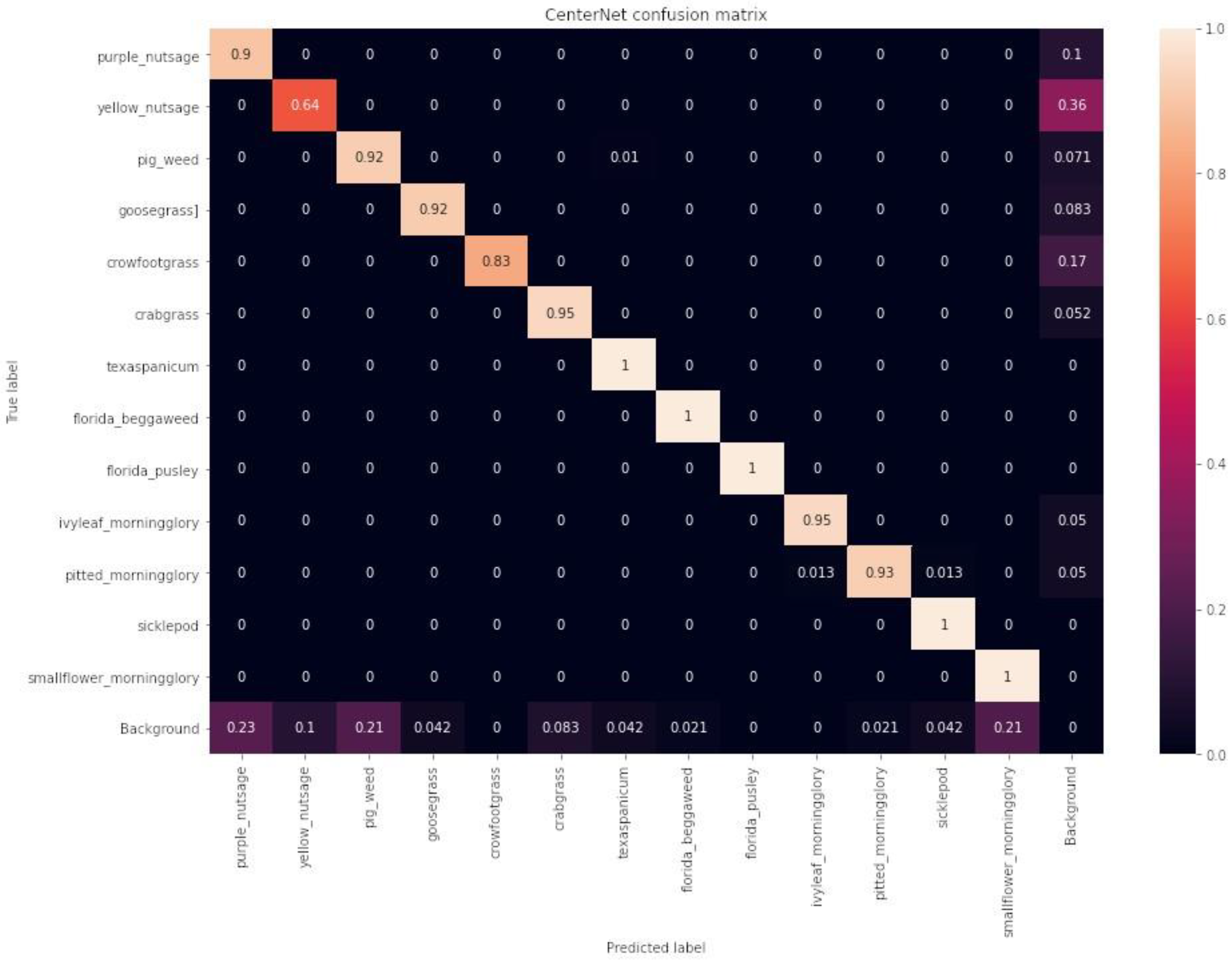 Sensors 24 00514 g021