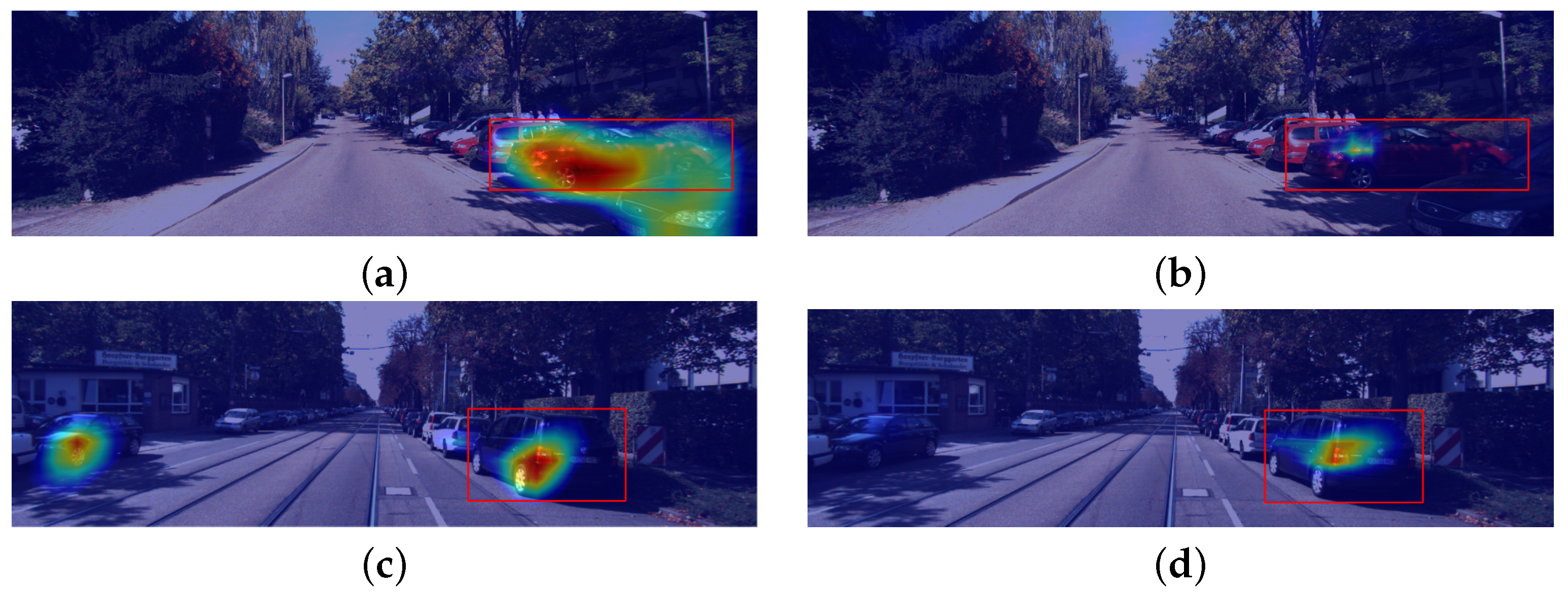 Sensors 24 00516 g006