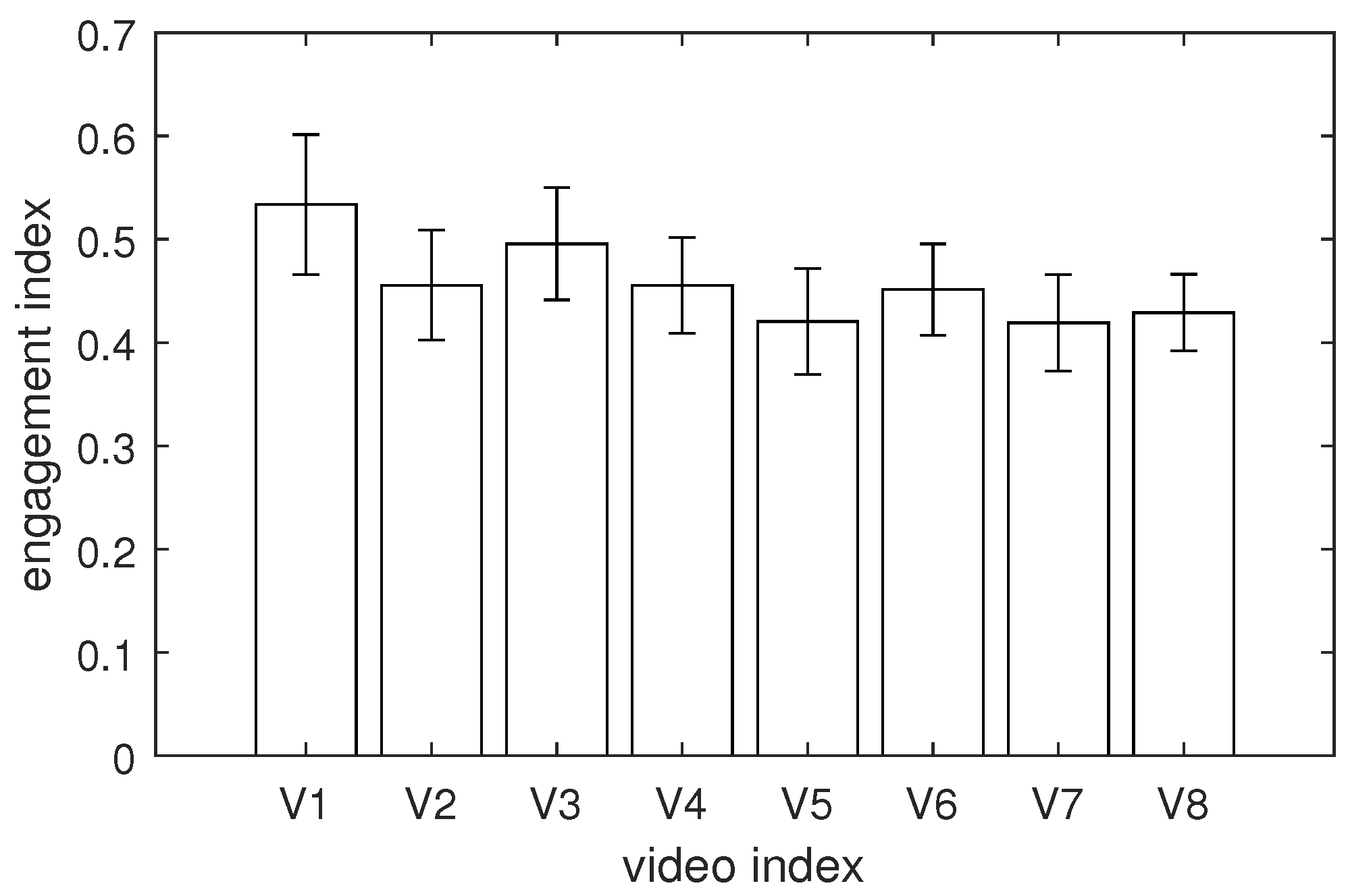 Sensors 24 00517 g007