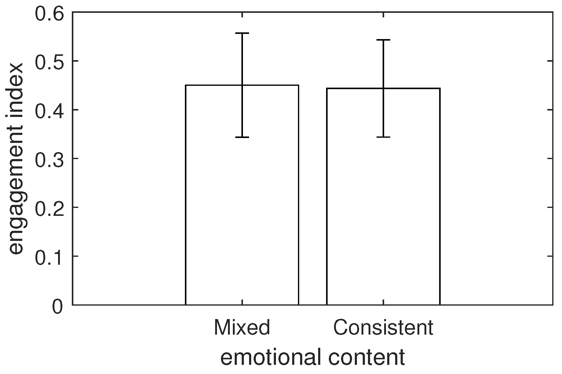 Sensors 24 00517 g008