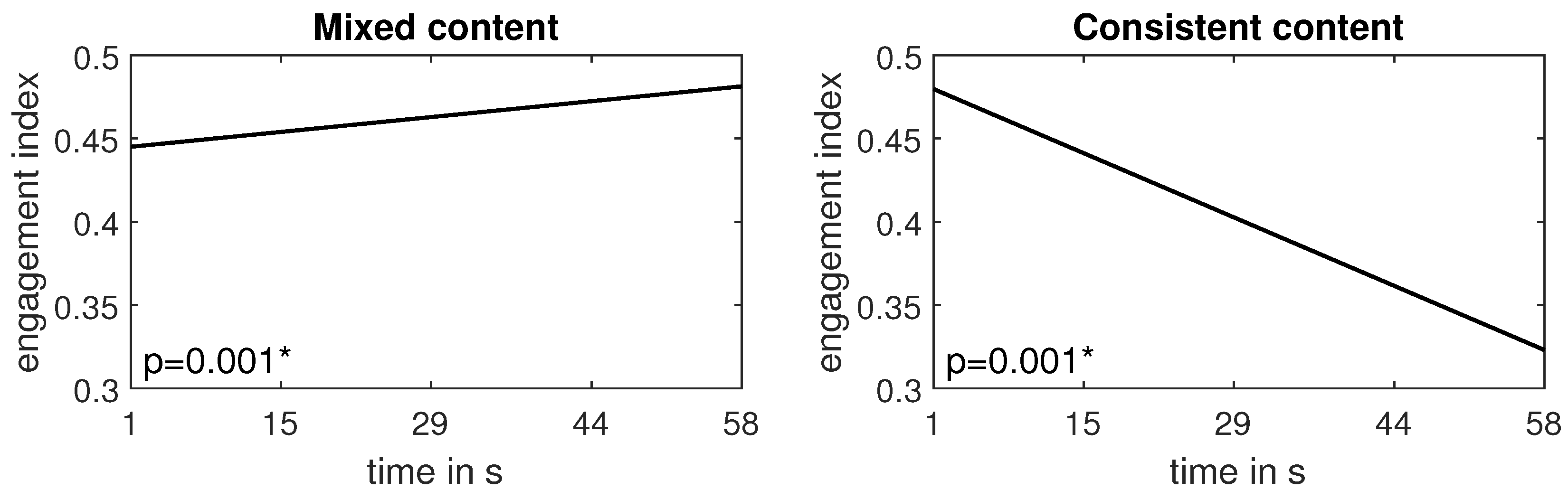 Sensors 24 00517 g011