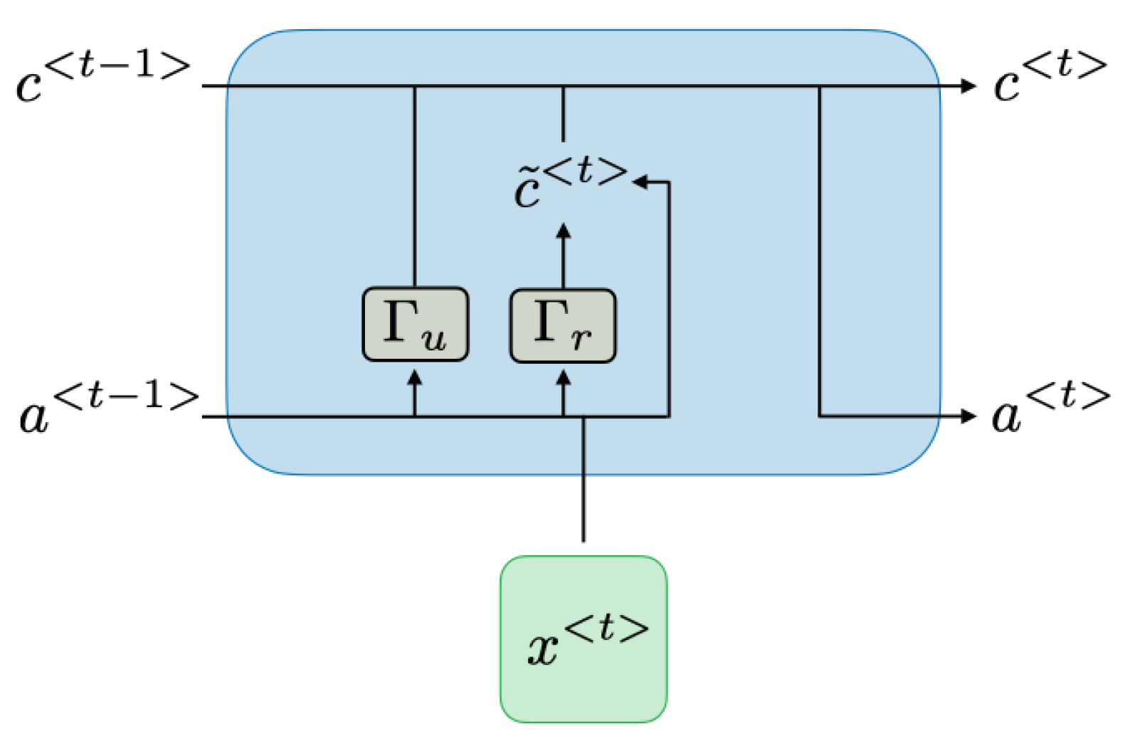 Sensors 24 00518 g004