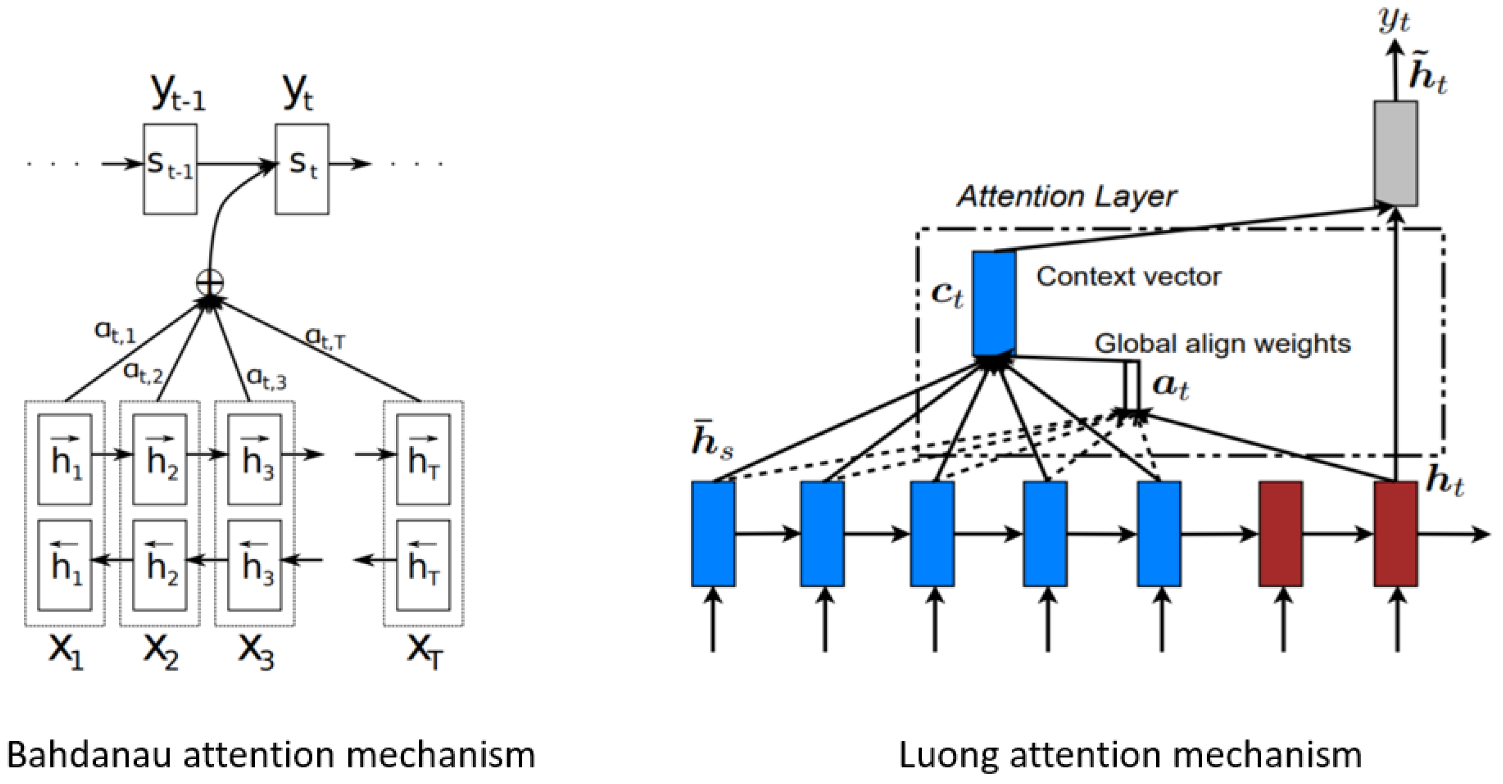 Sensors 24 00518 g006