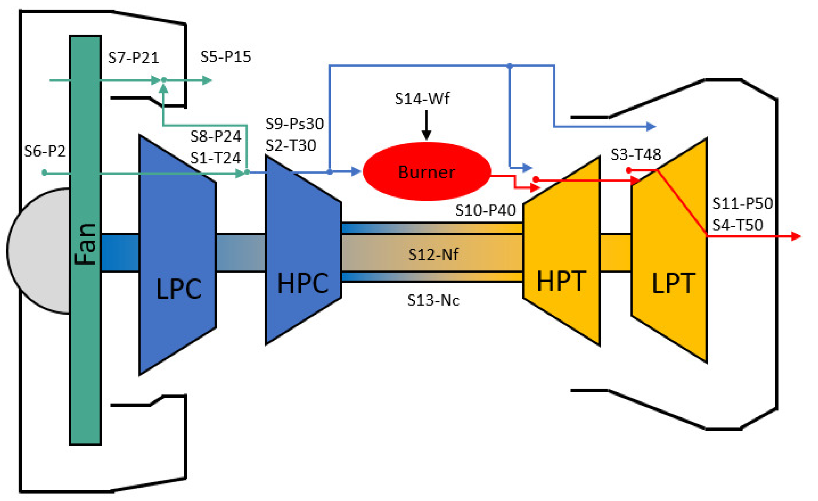 Sensors 24 00518 g008