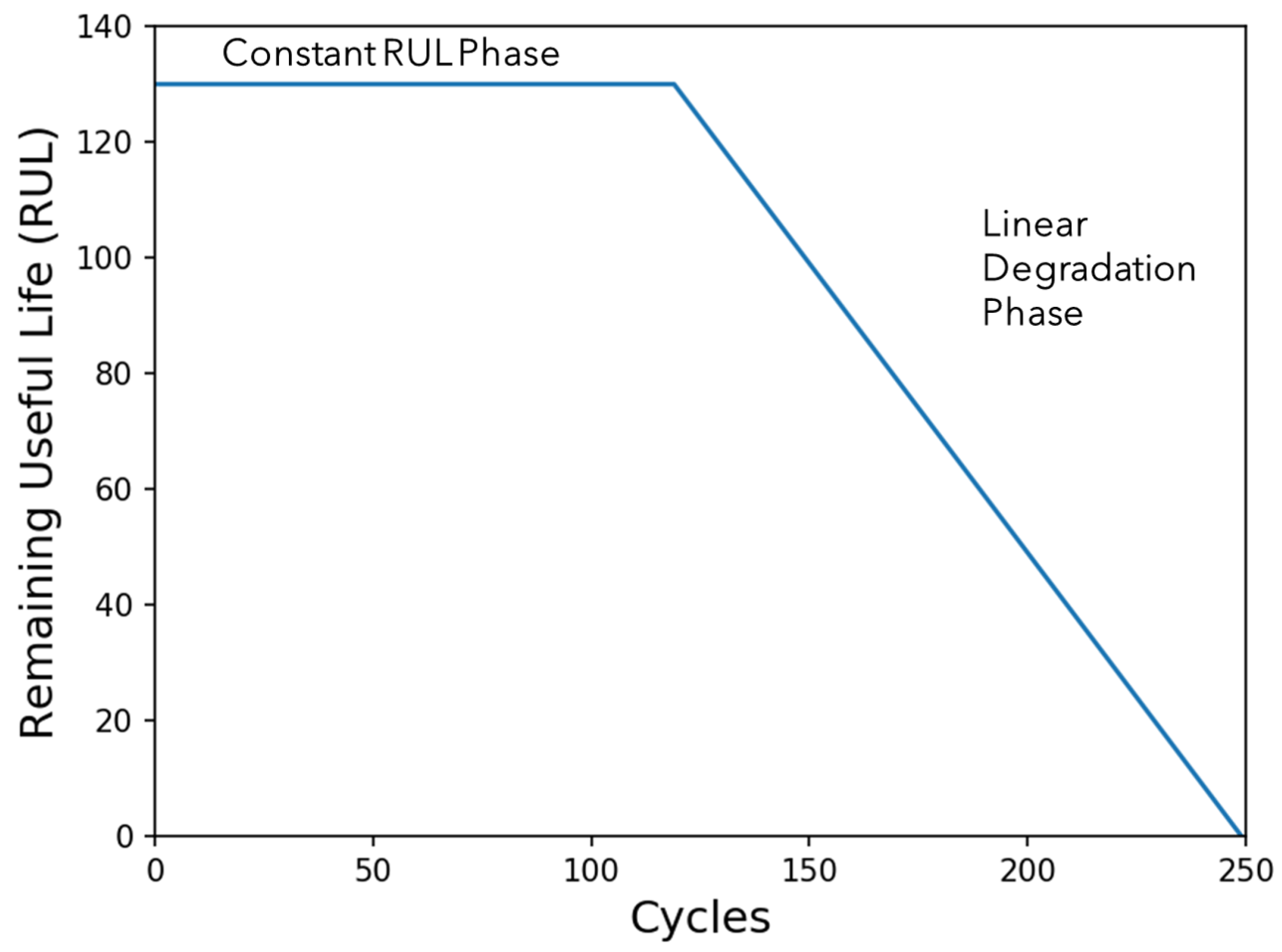 Sensors 24 00518 g009