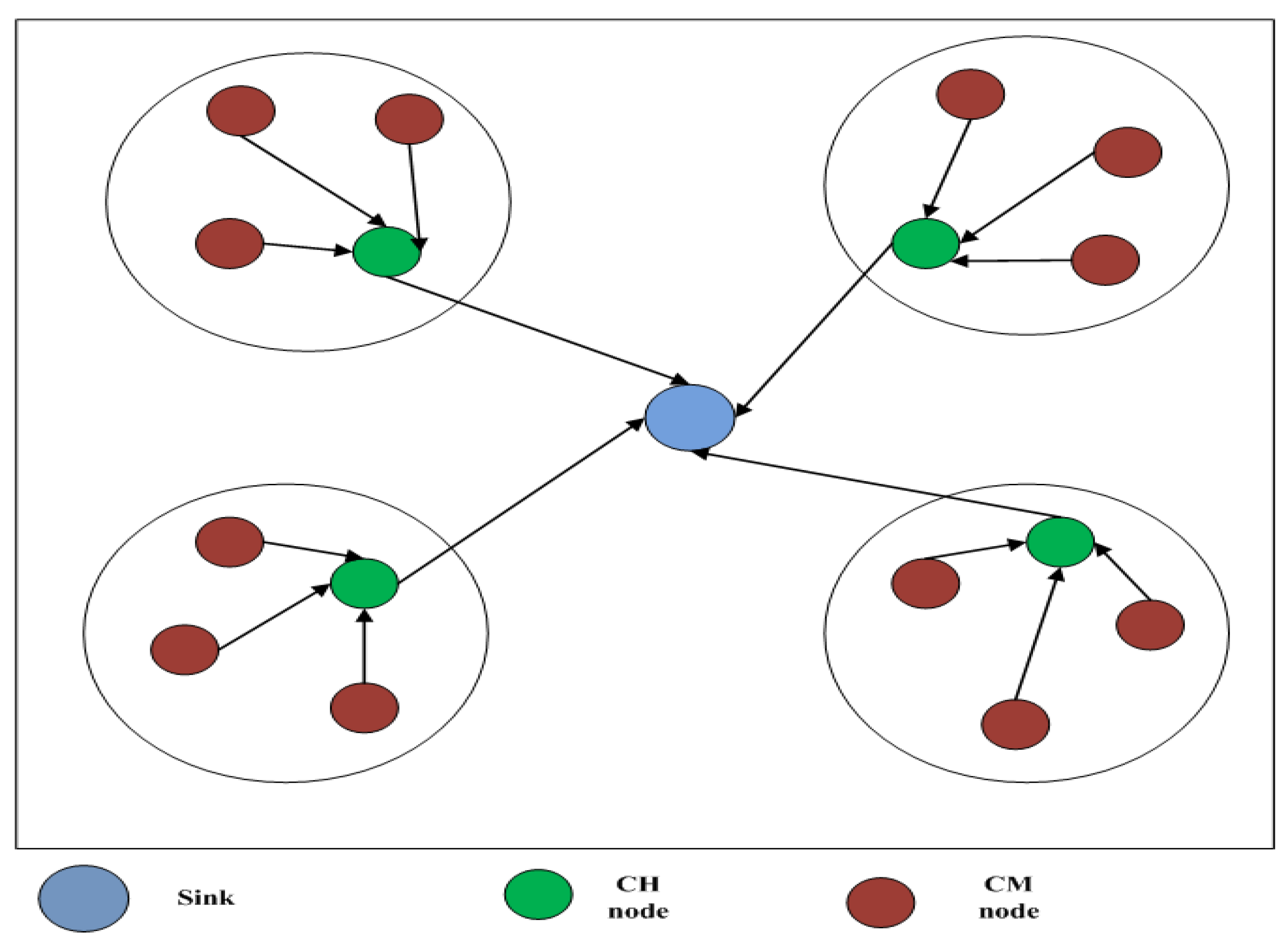 Sensors 24 00521 g001